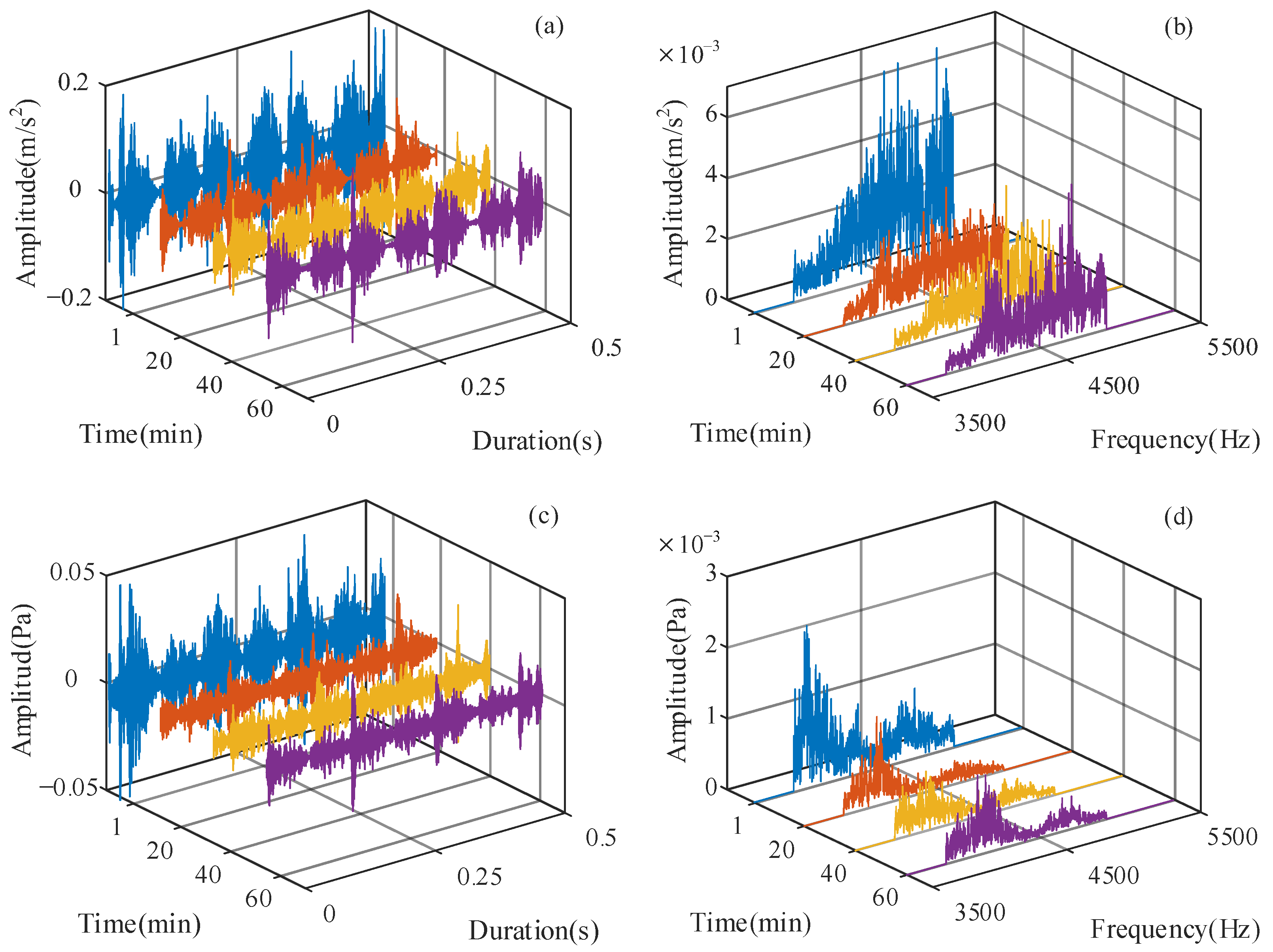 Applsci 13 07468 g006 Applsci 13 07468 g006