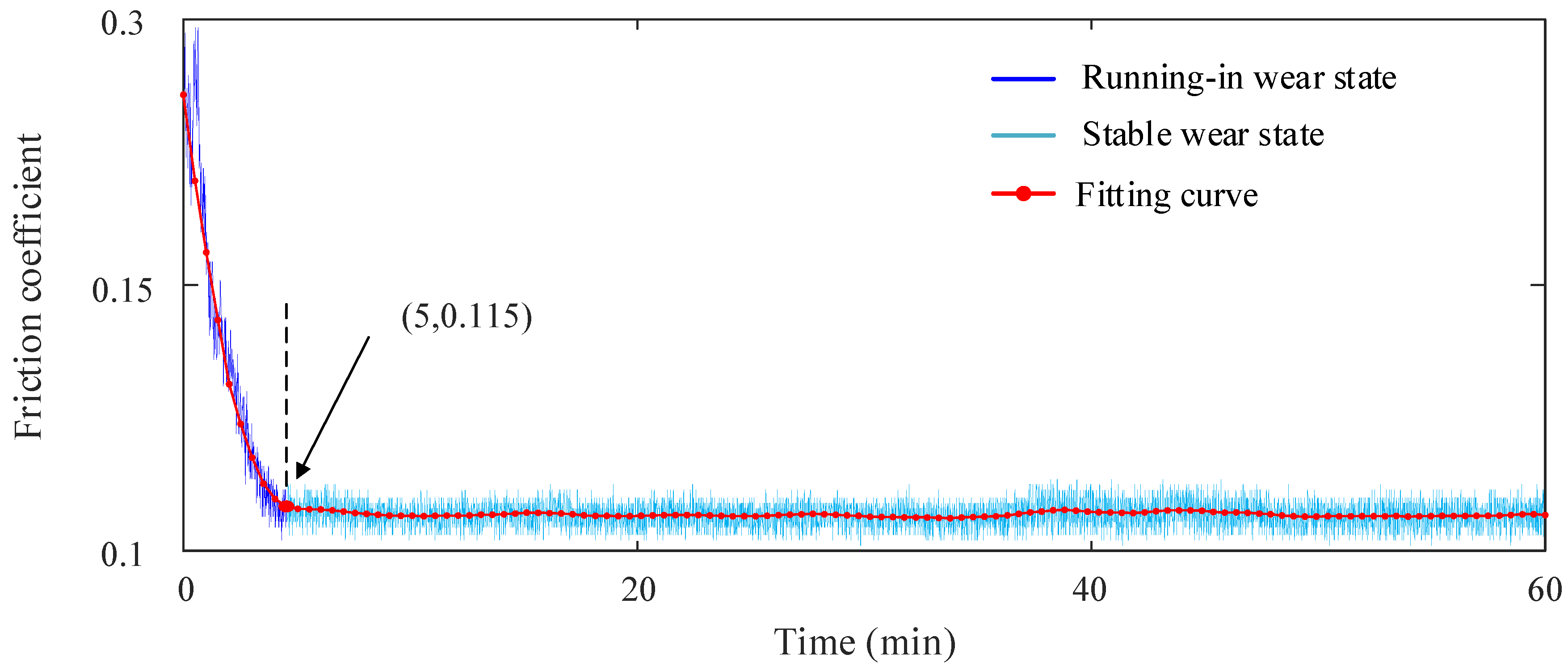 Applsci 13 07468 g007 Applsci 13 07468 g007