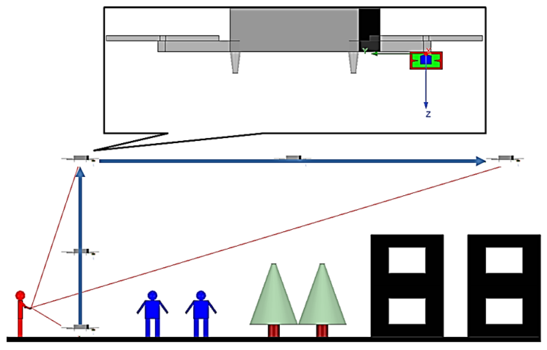 洋書 Planar Antennas for Wireless 洋書 Planar Antennas for Wireless Planar Antennas for Wireless