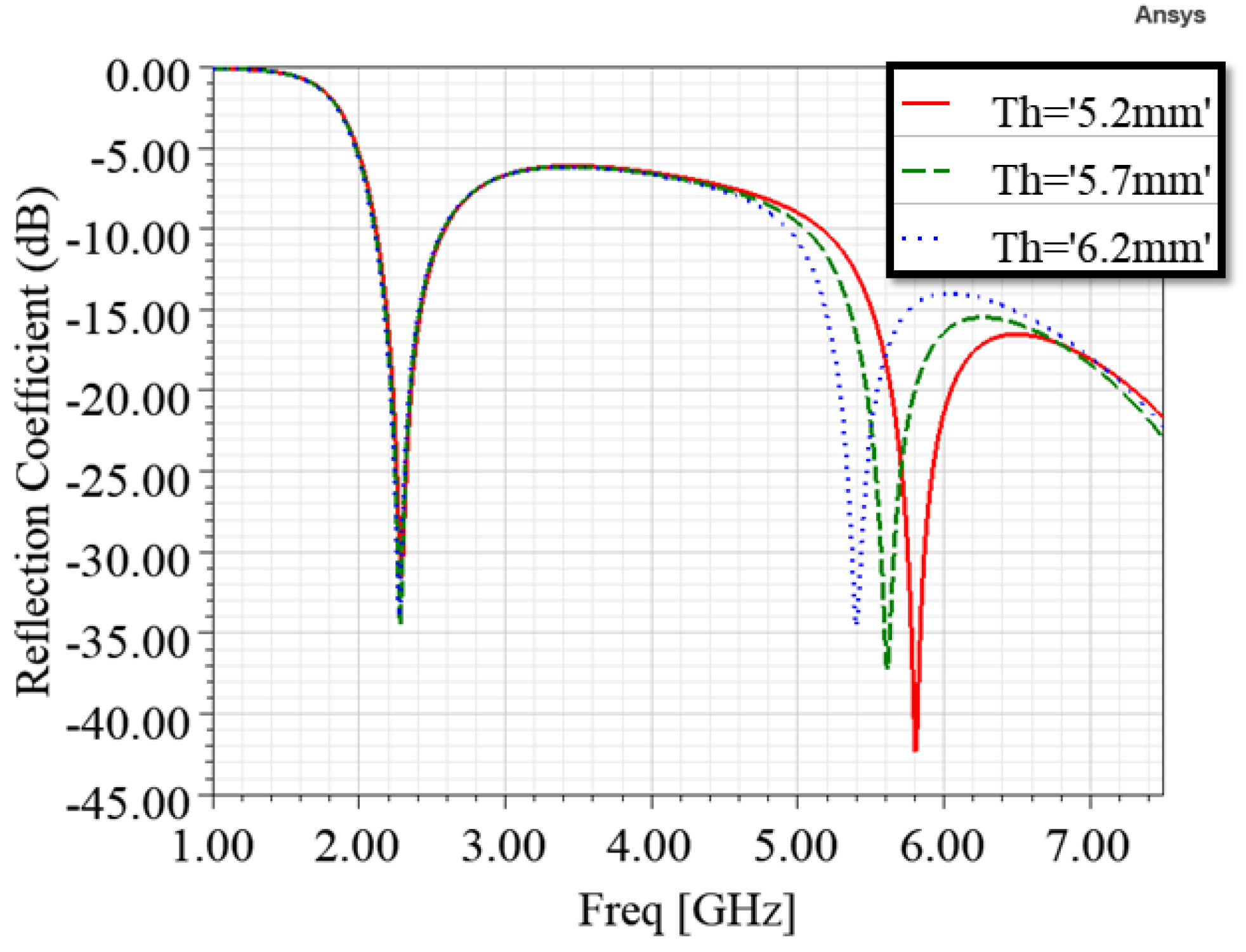 Applsci 13 07470 g008 550