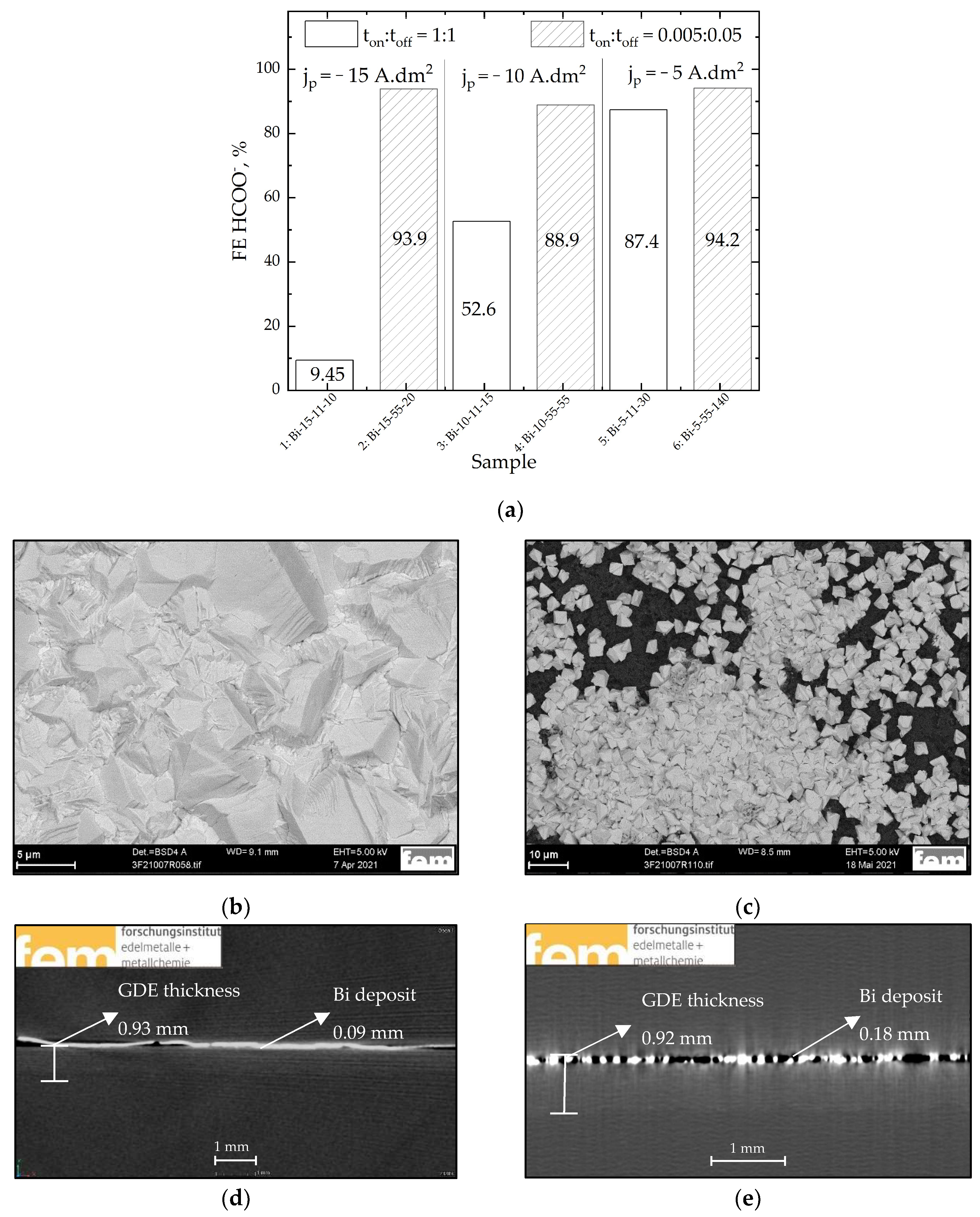 Applsci 13 07471 g001