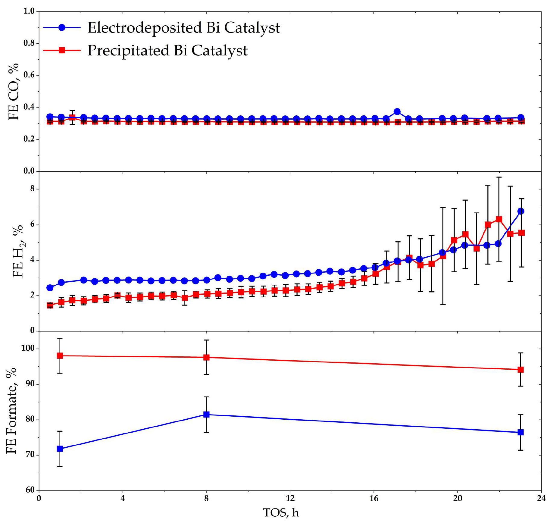 Applsci 13 07471 g003