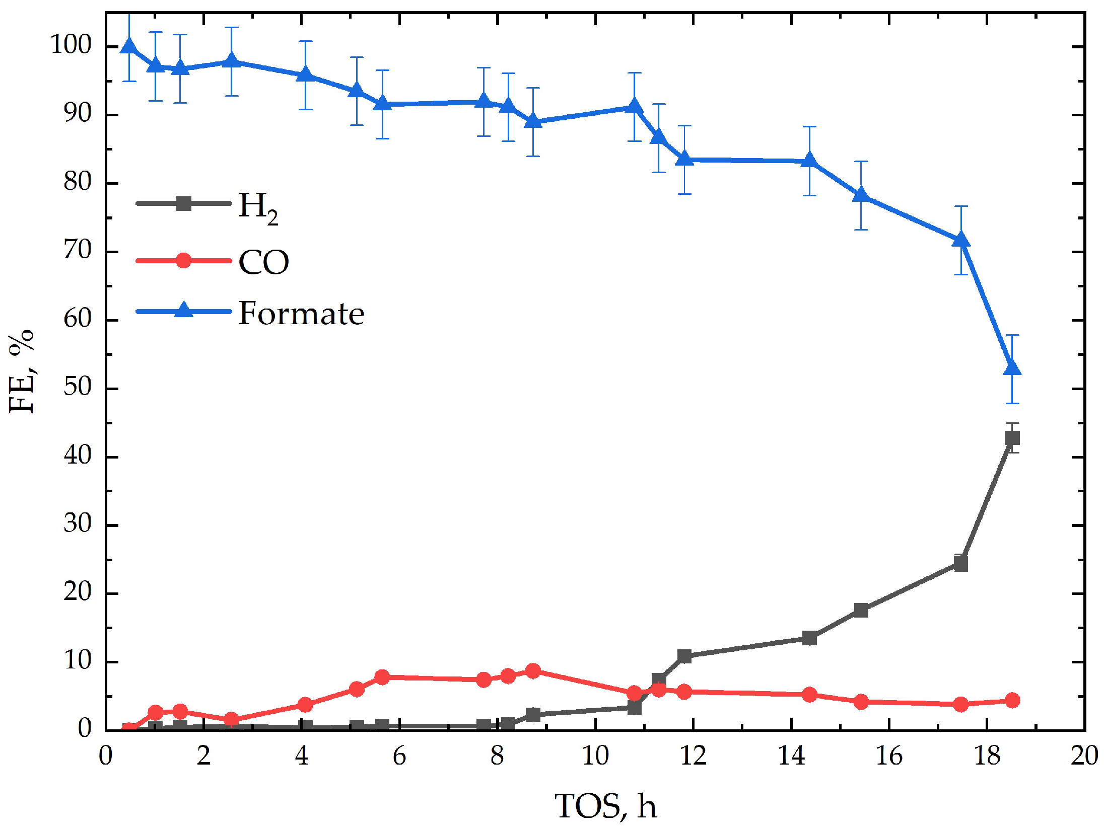 Applsci 13 07471 g006