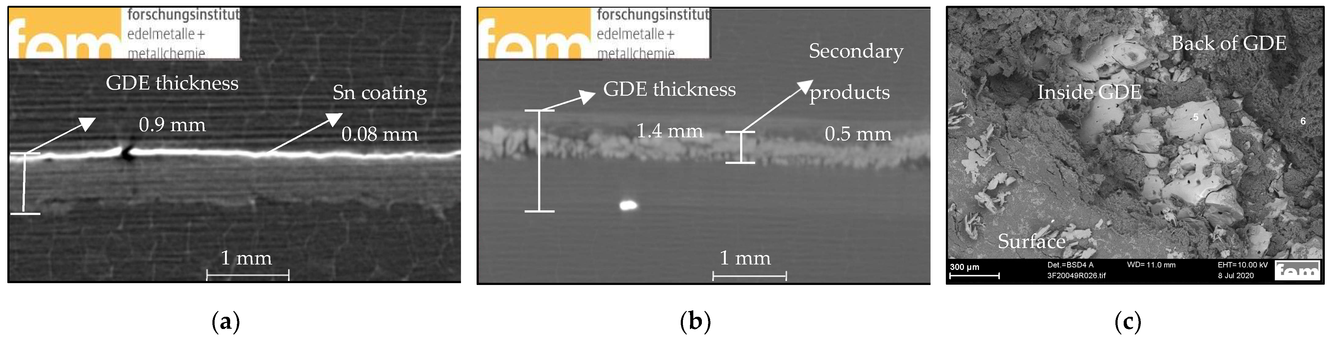 Applsci 13 07471 g007