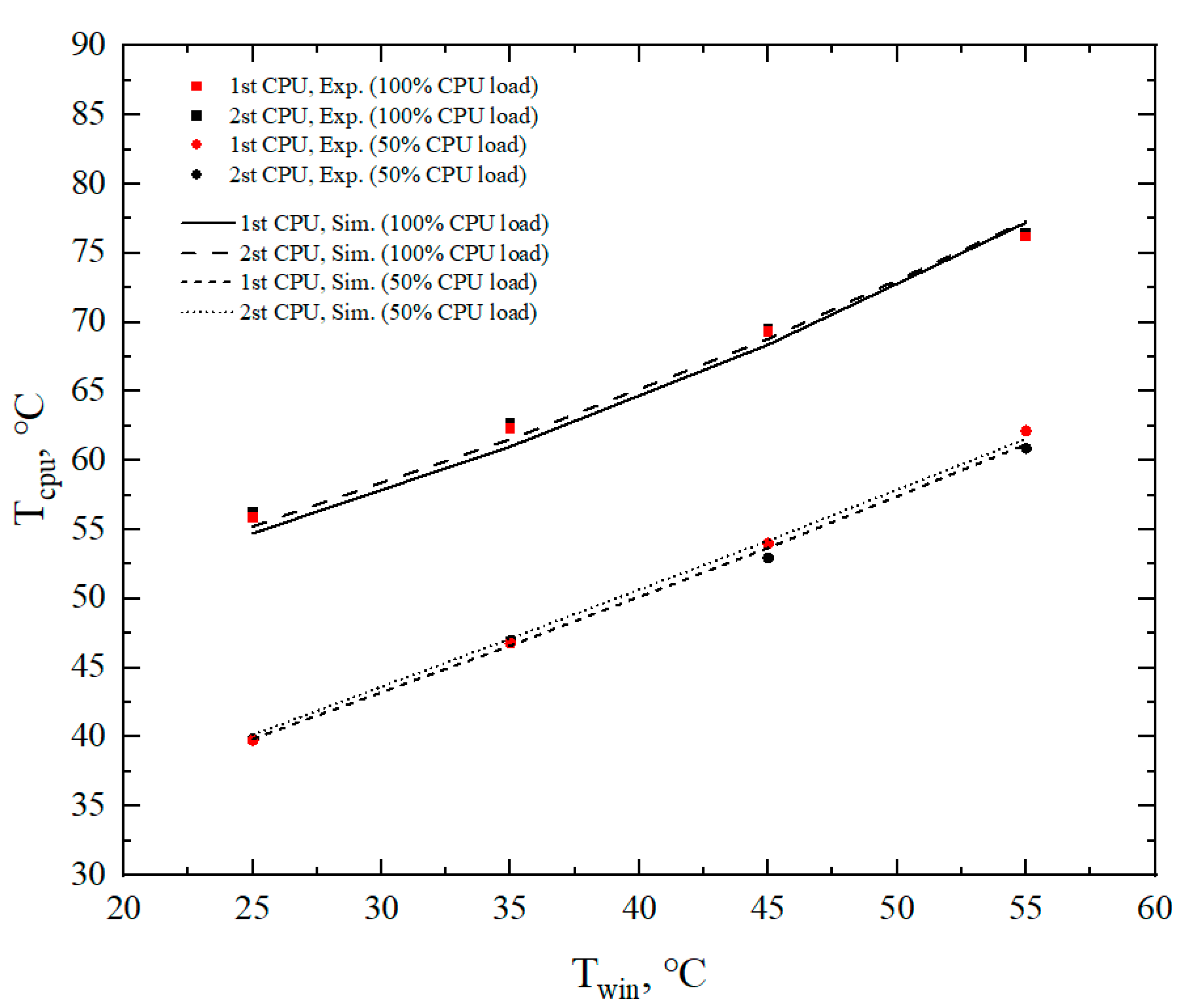 Applsci 13 07472 g007 Applsci 13 07472 g007