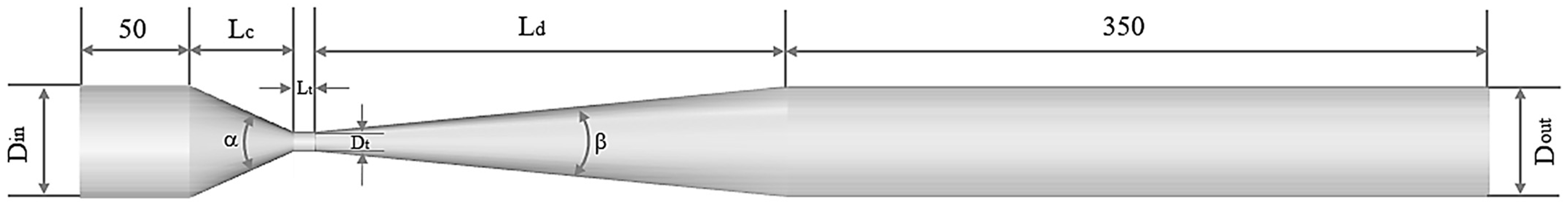 Applsci 13 07476 g001 Applsci 13 07476 g001