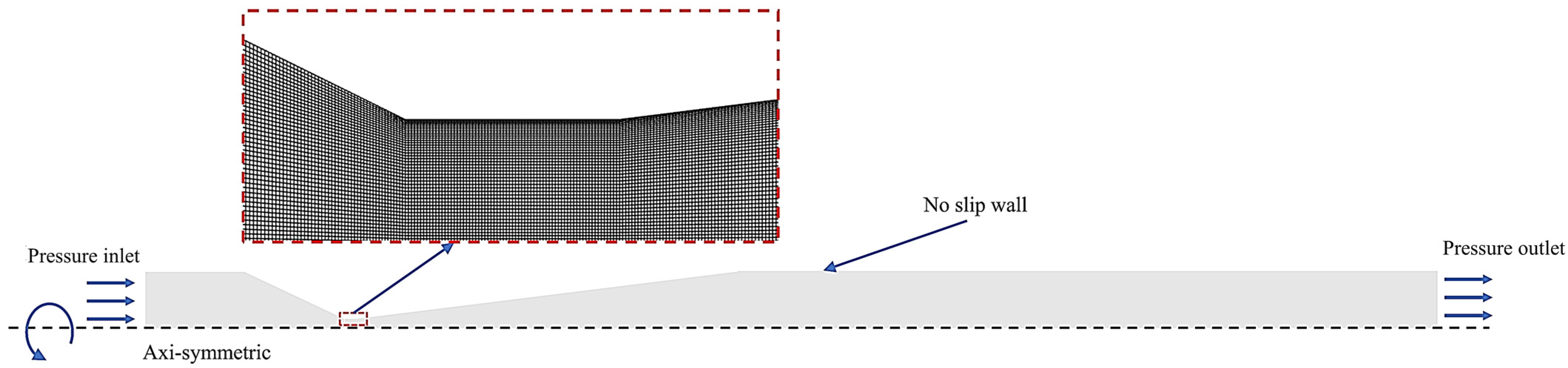 Applsci 13 07476 g002 Applsci 13 07476 g002