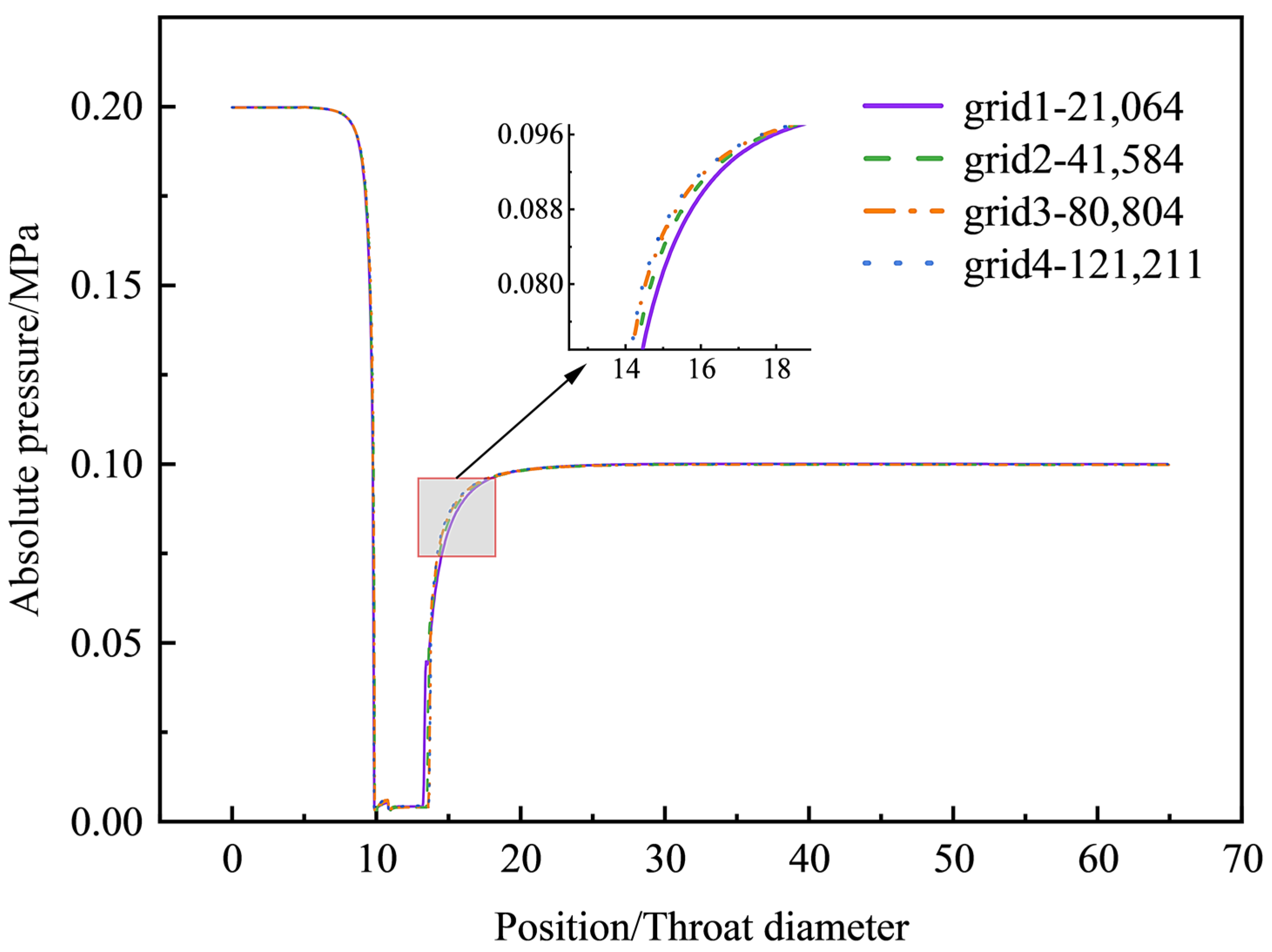 Applsci 13 07476 g004 Applsci 13 07476 g004