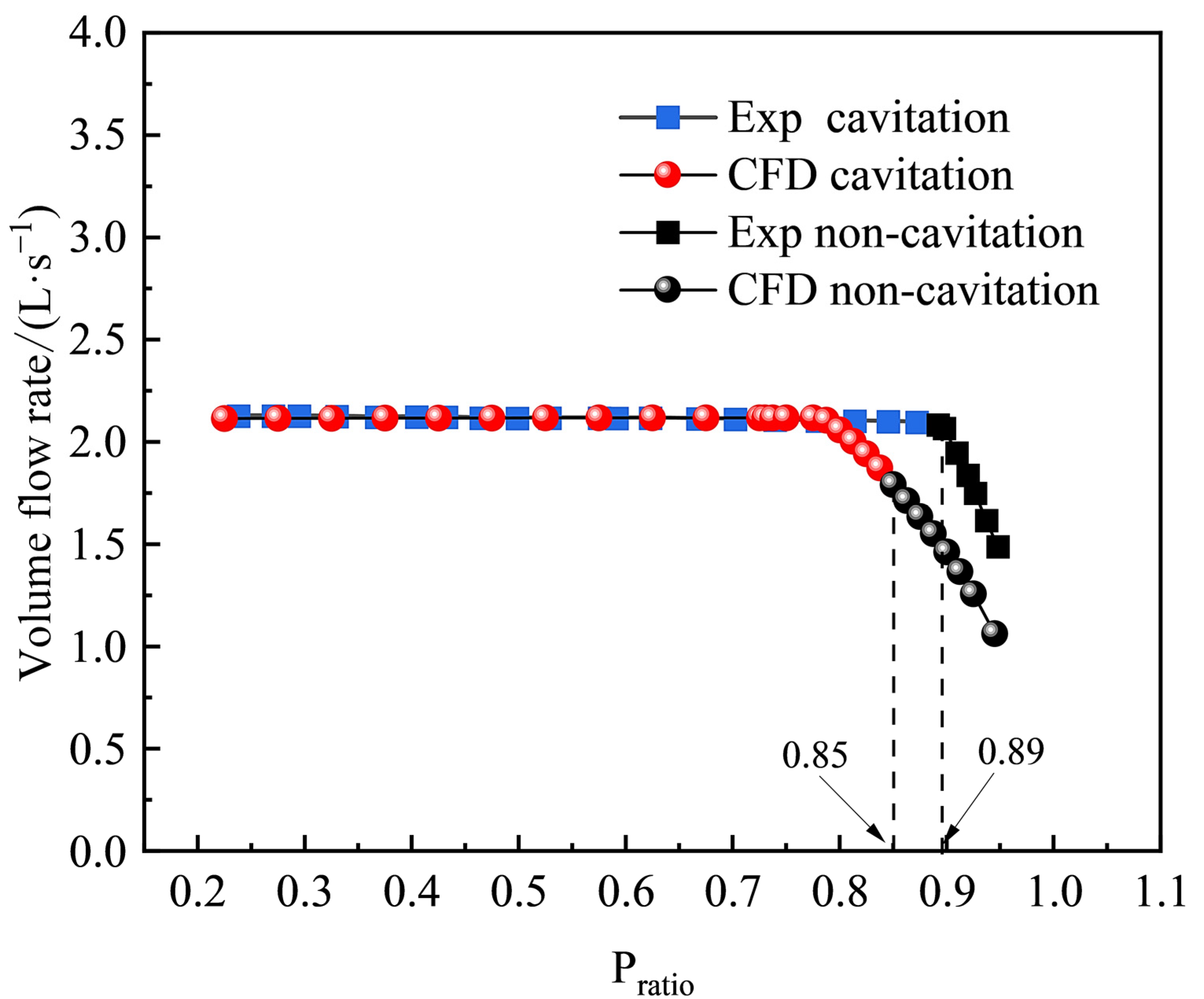 Applsci 13 07476 g005 Applsci 13 07476 g005