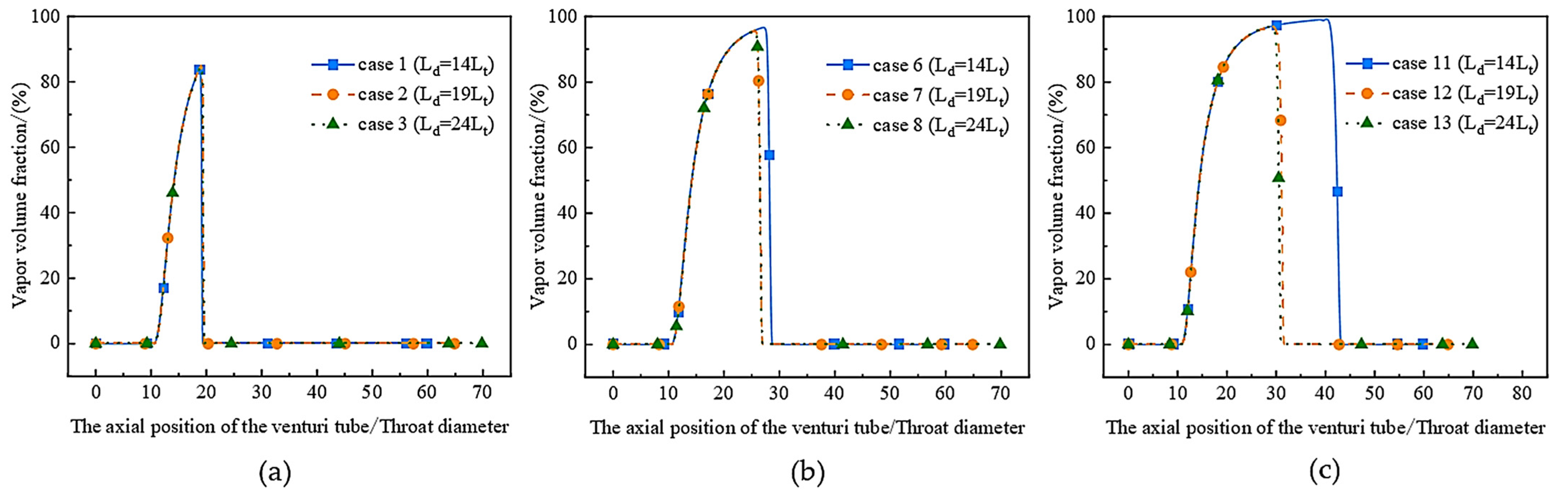 Applsci 13 07476 g008 Applsci 13 07476 g008