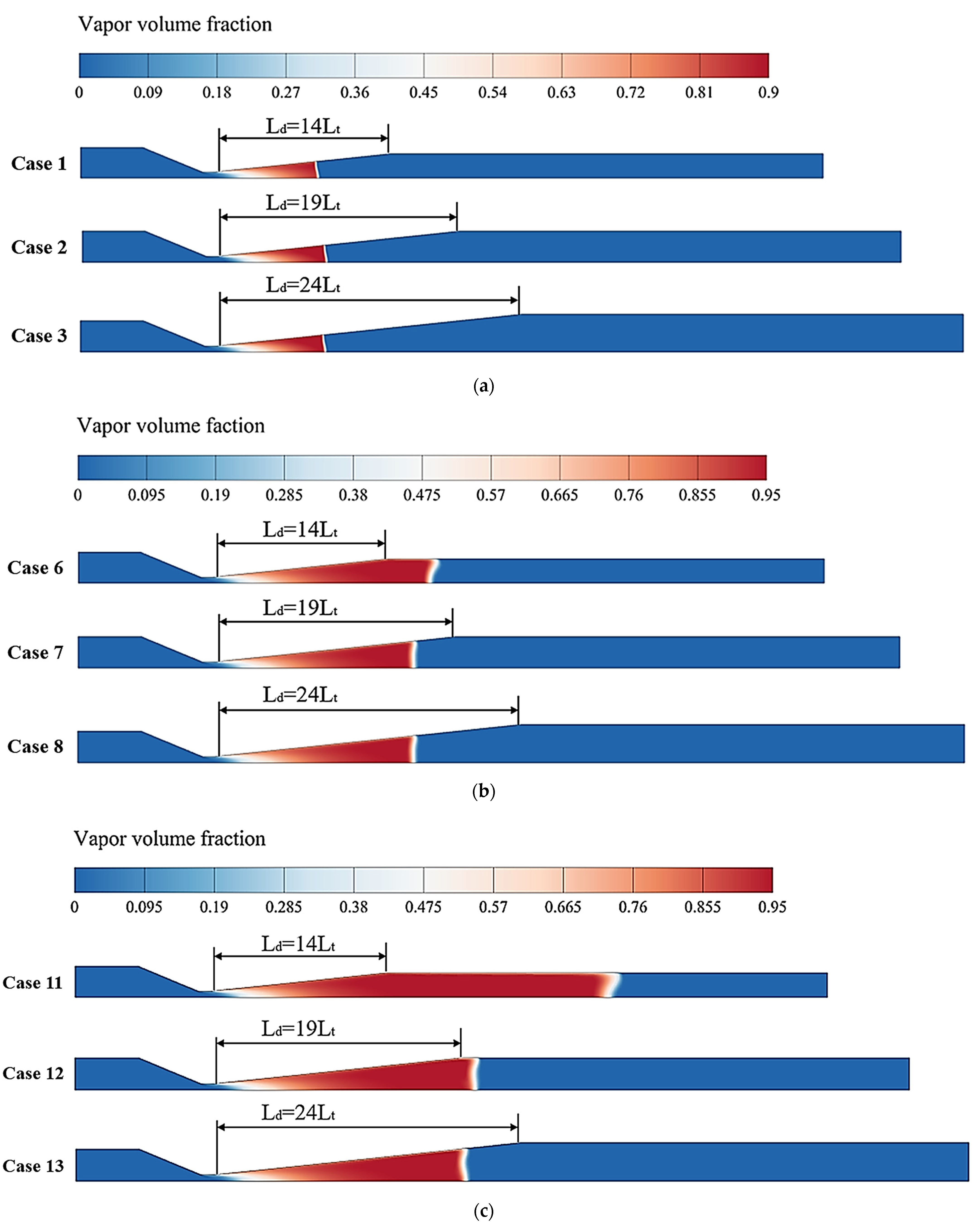 Applsci 13 07476 g009 Applsci 13 07476 g009
