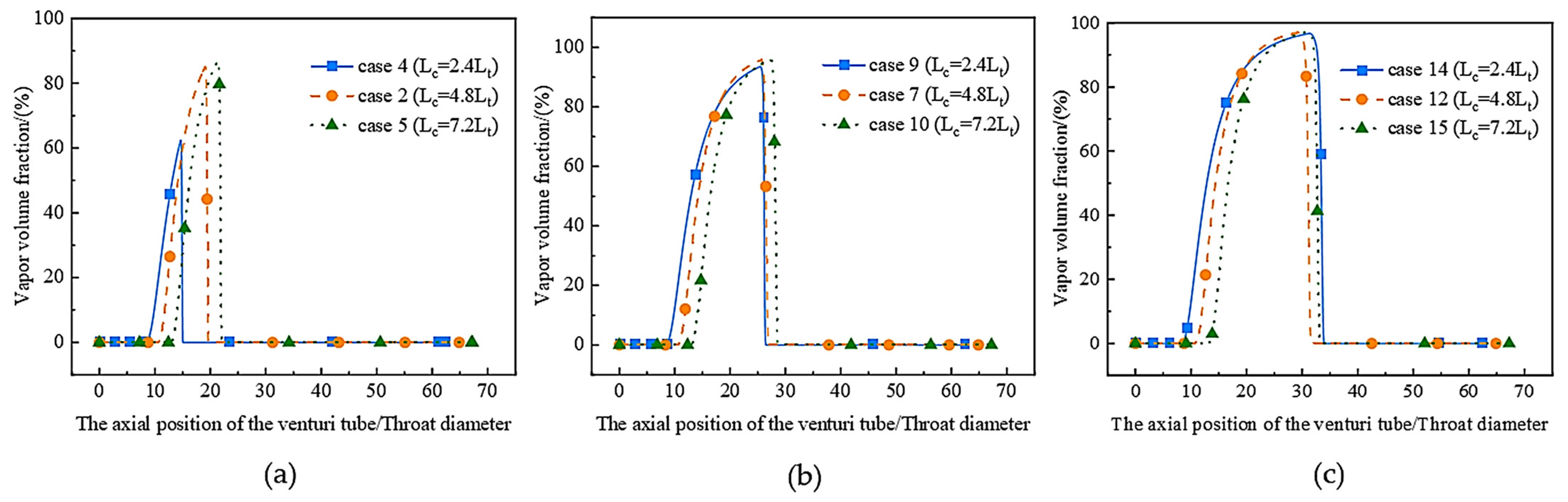 Applsci 13 07476 g013 Applsci 13 07476 g013