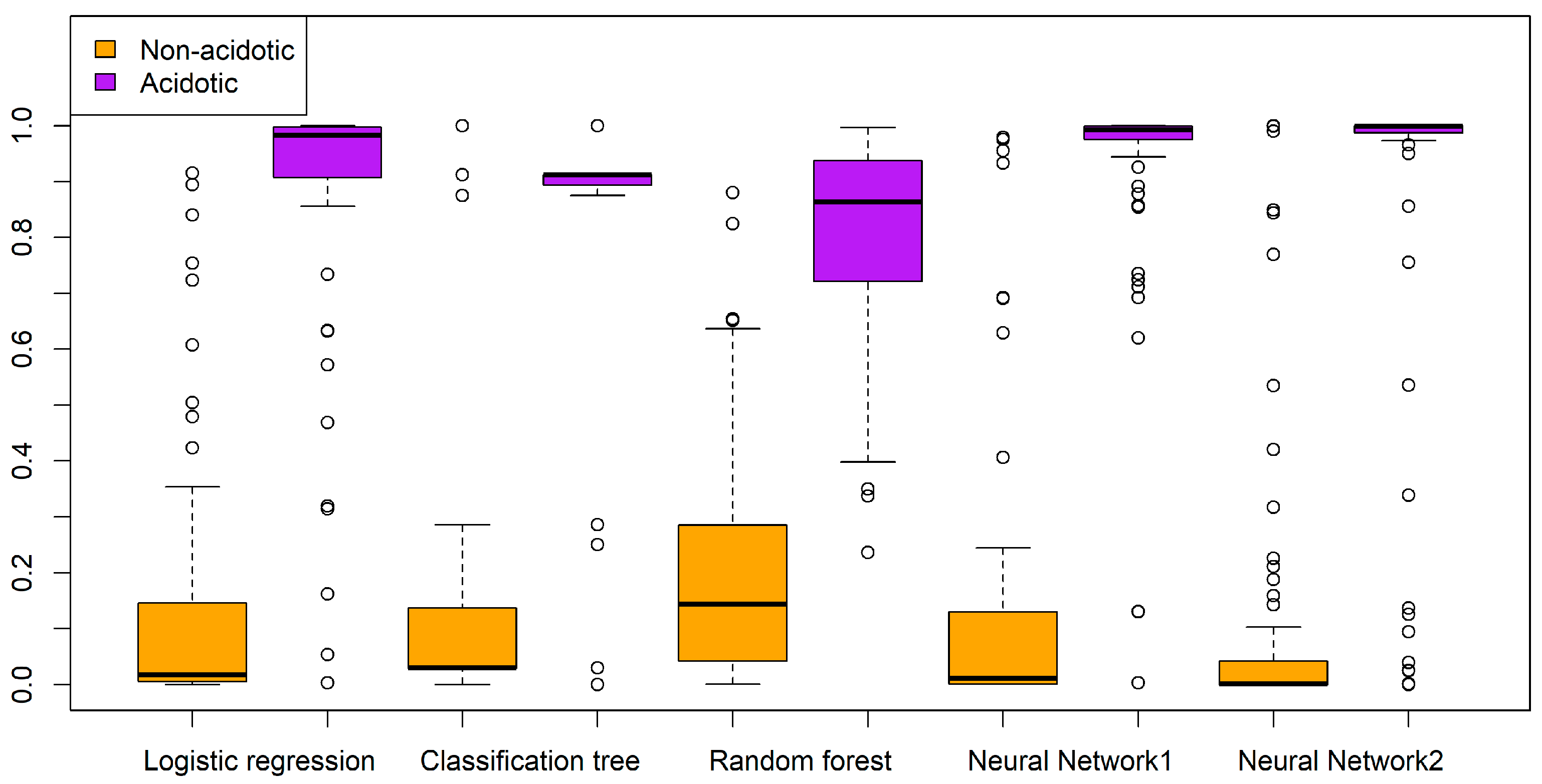 Applsci 13 07478 g014