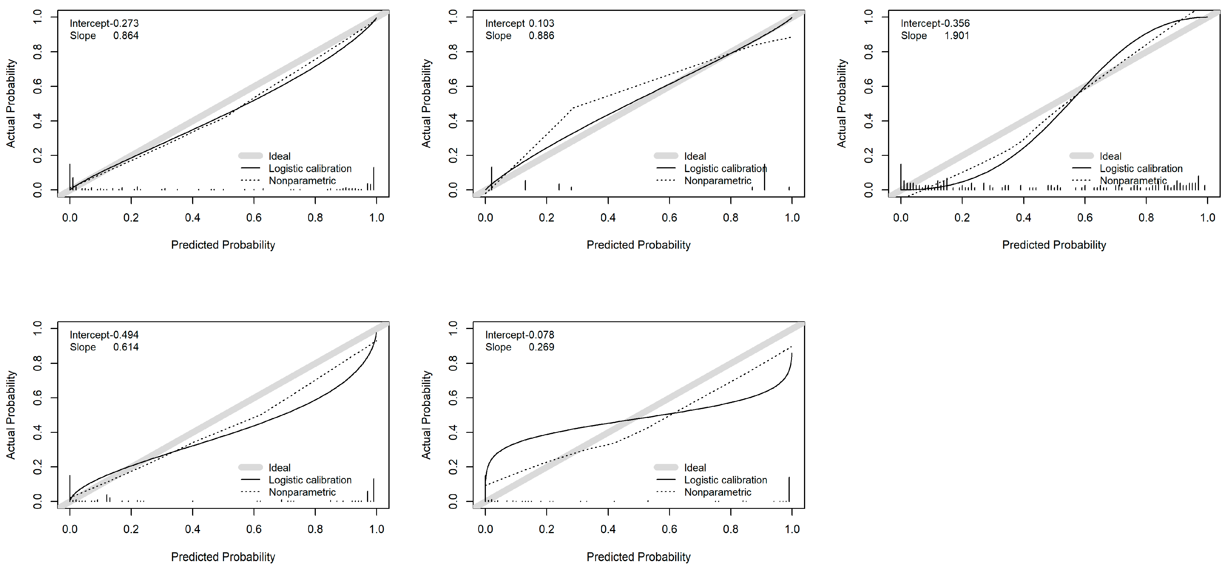 Applsci 13 07478 g015
