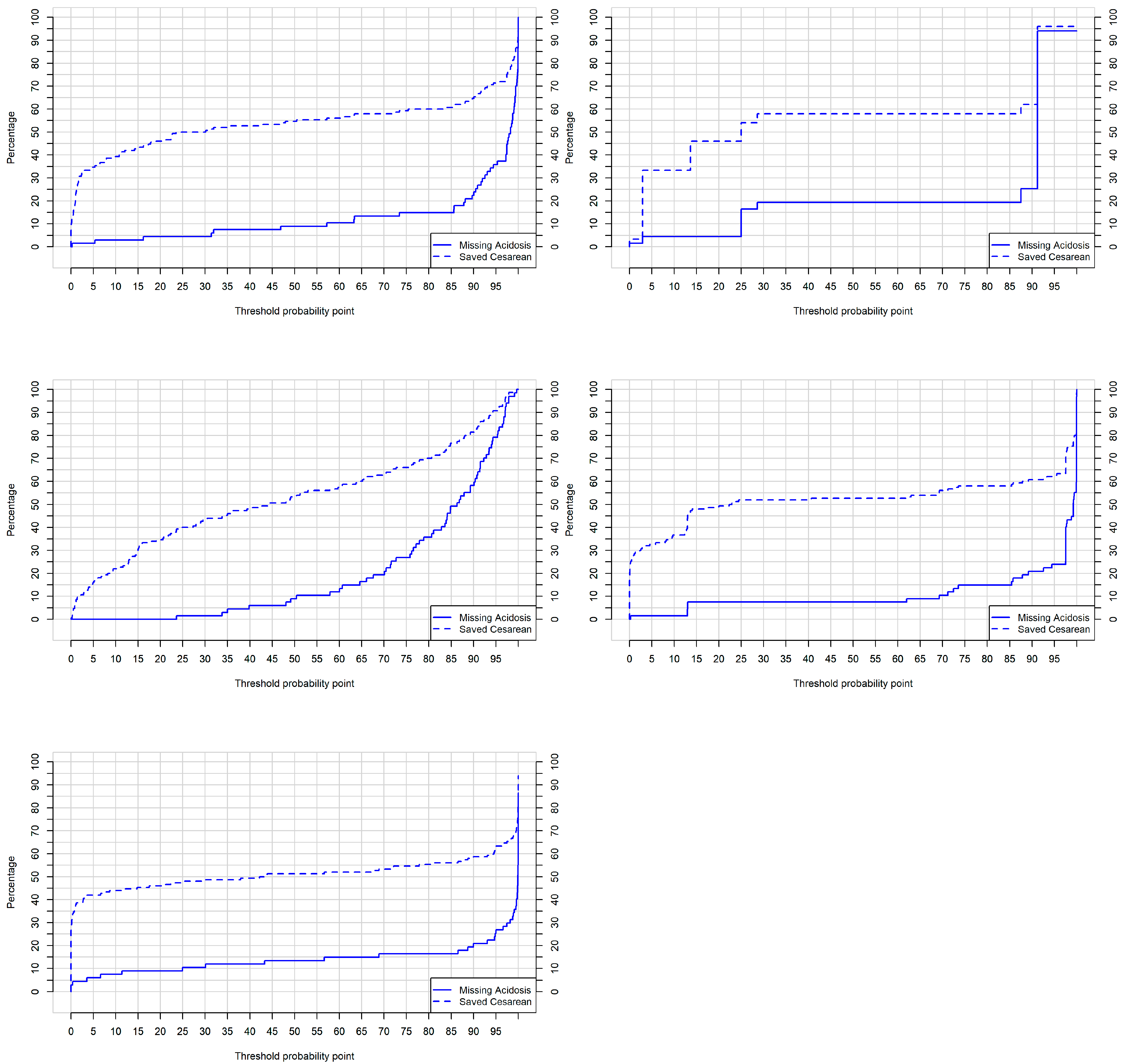 Applsci 13 07478 g017