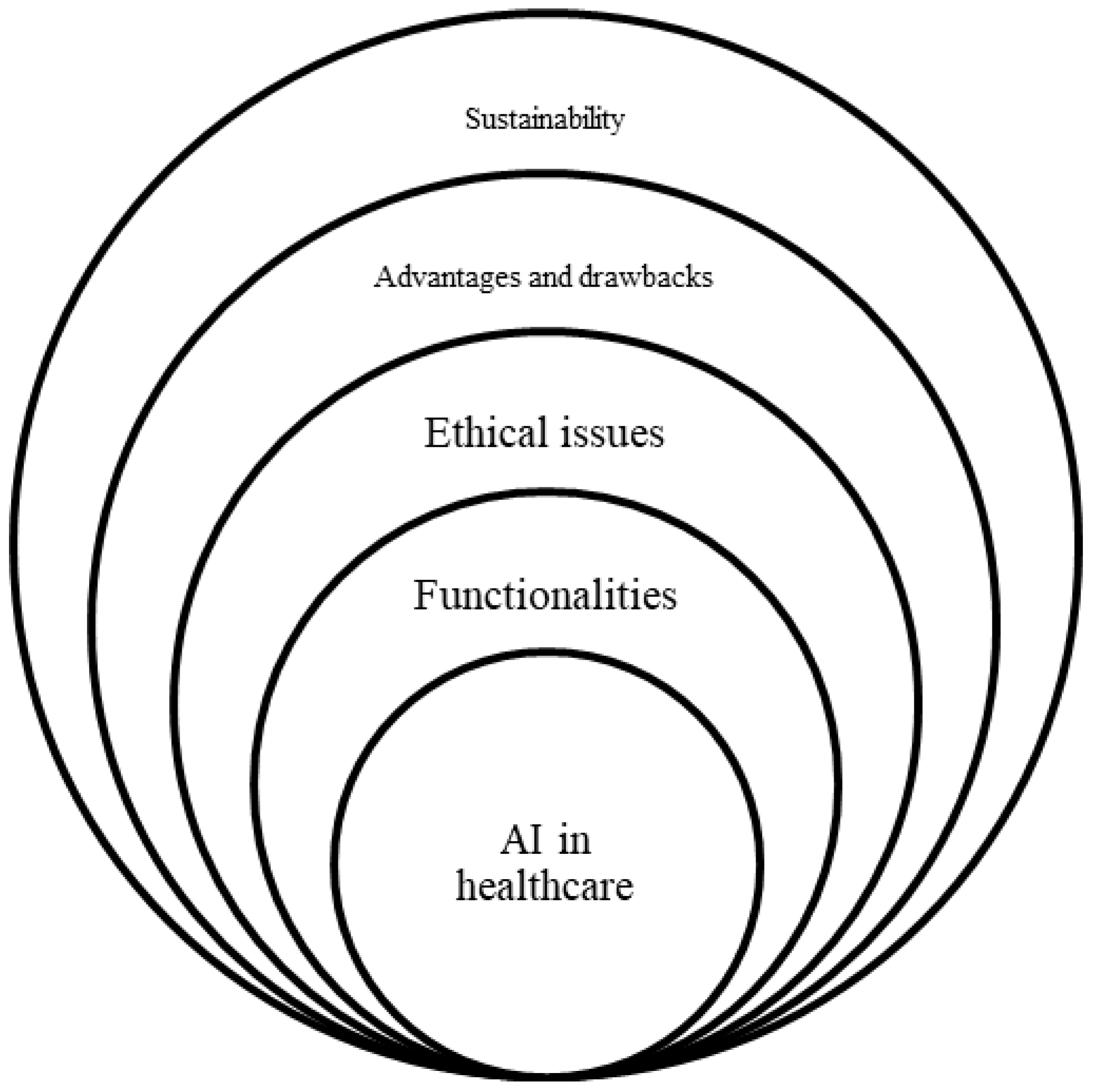 Applsci 13 07479 g005