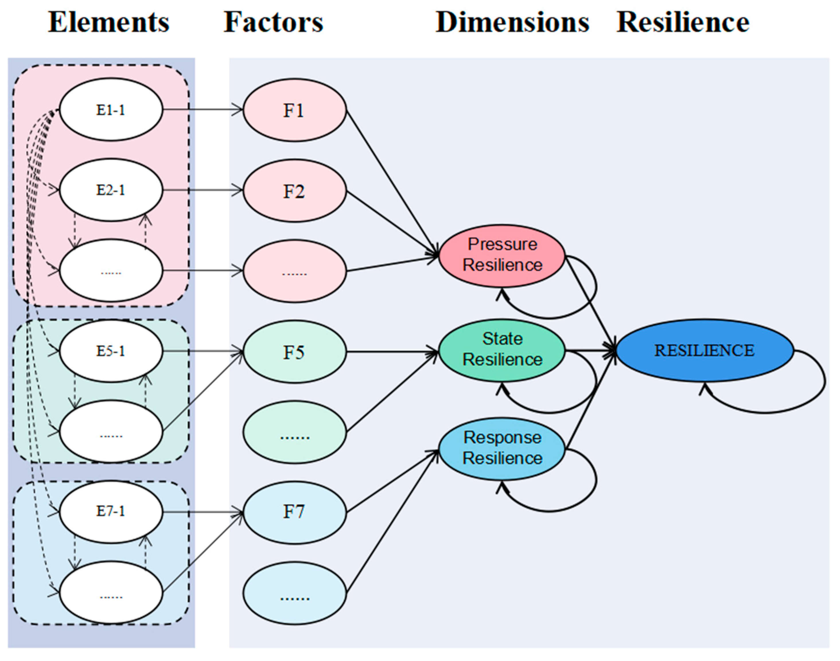 Amazon.com: Bayesian Forecasting and Dynamic Models