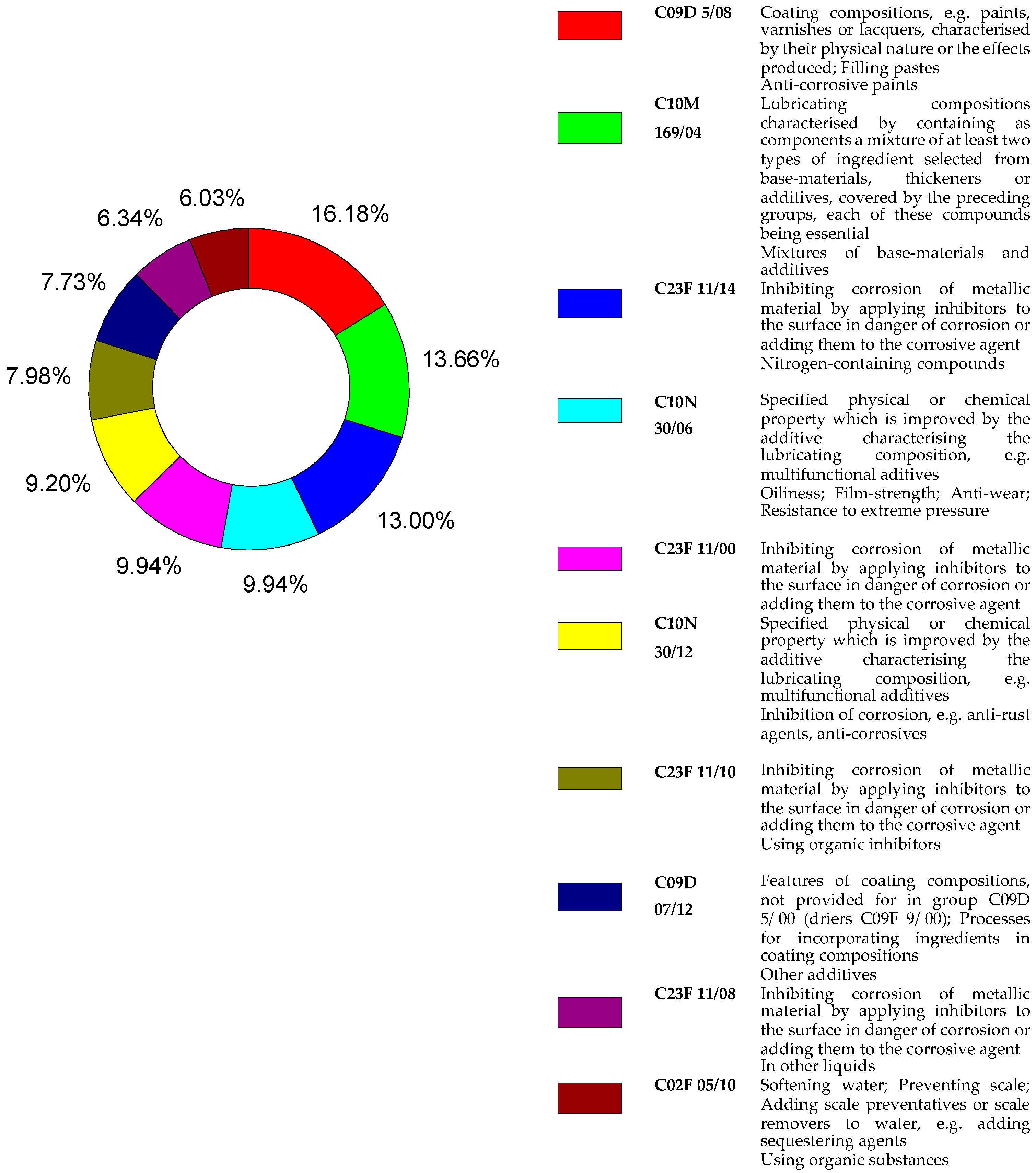 Applsci 13 07482 g002