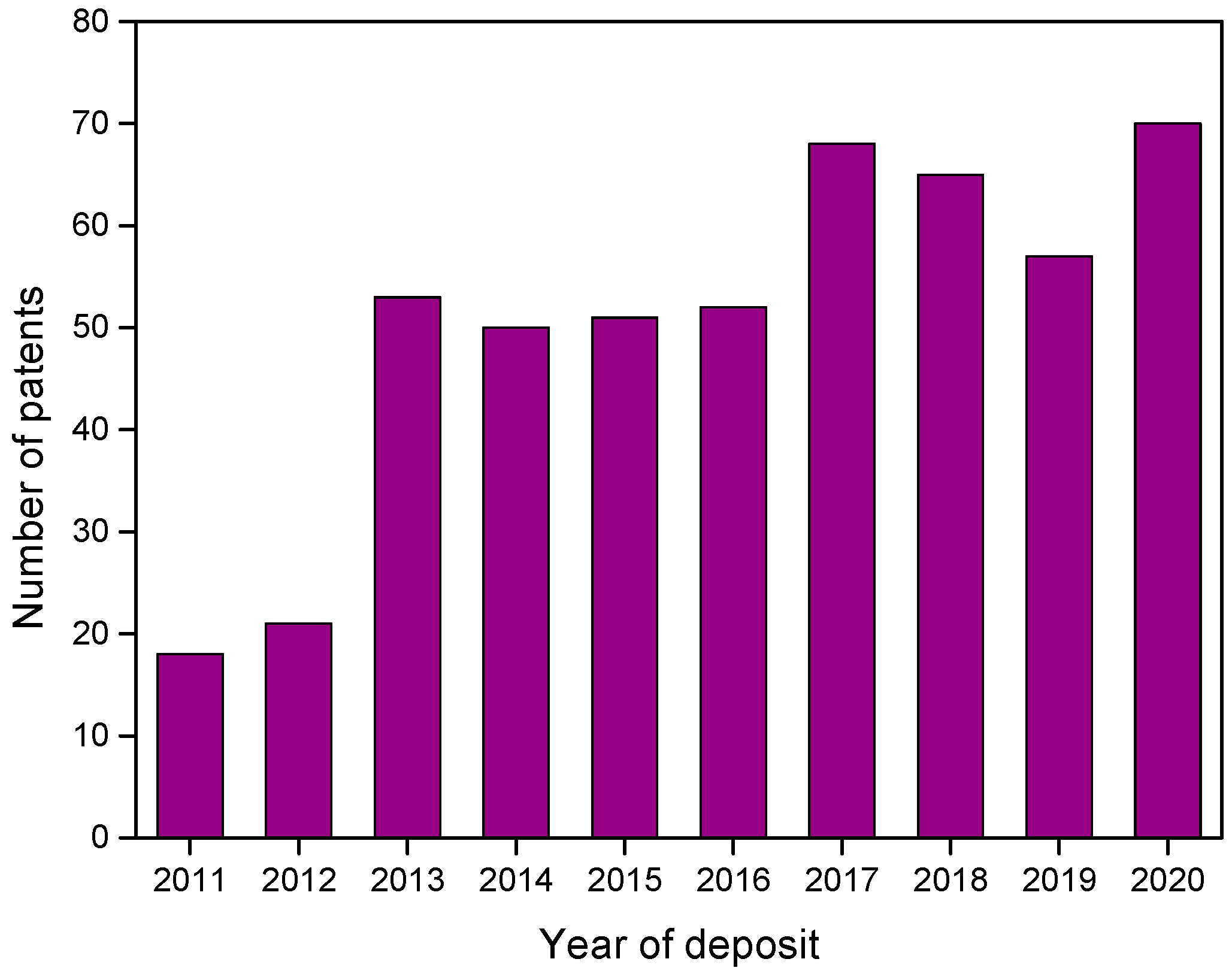 Applsci 13 07482 g003