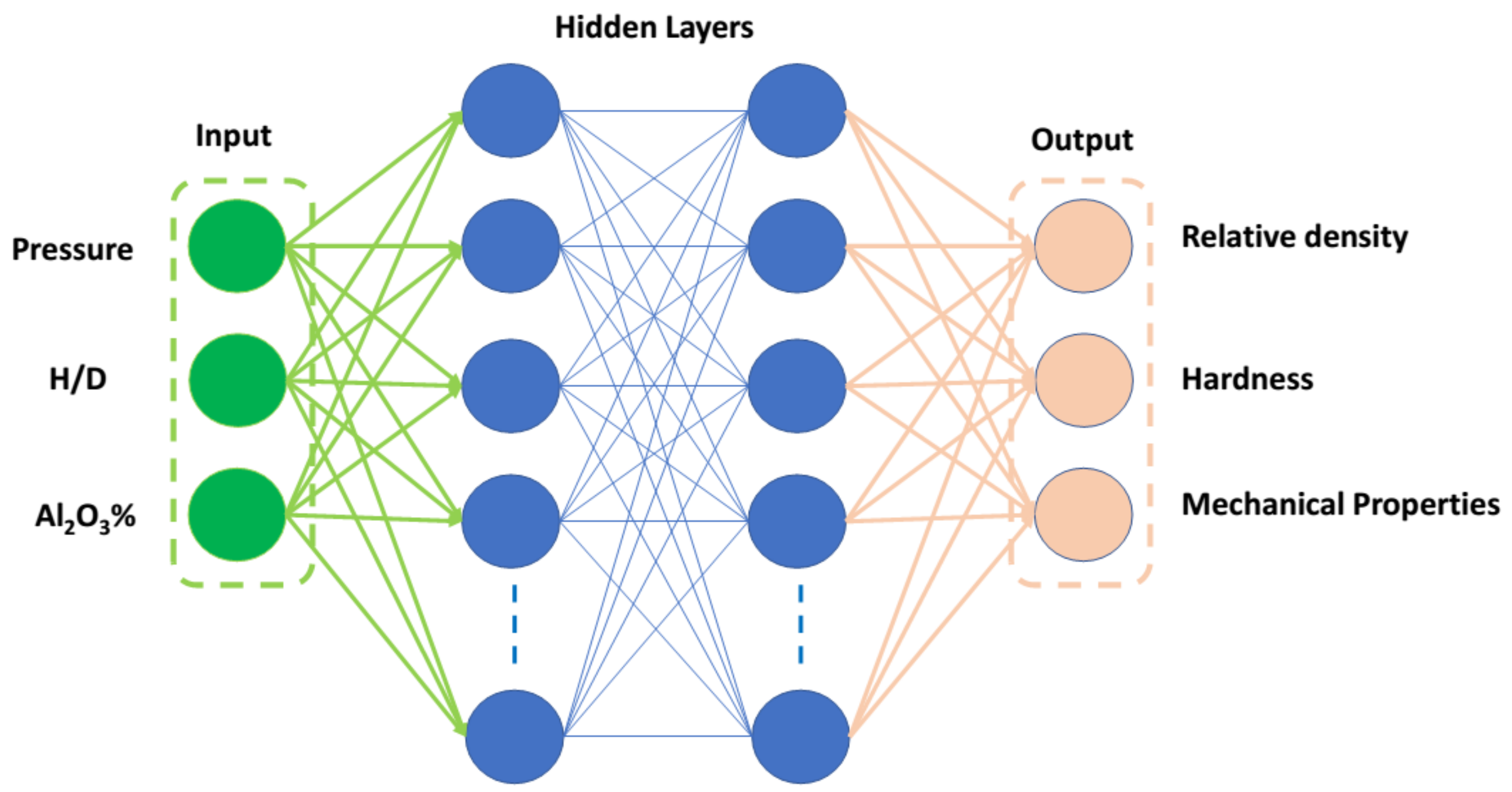 Applsci 13 07483 g001