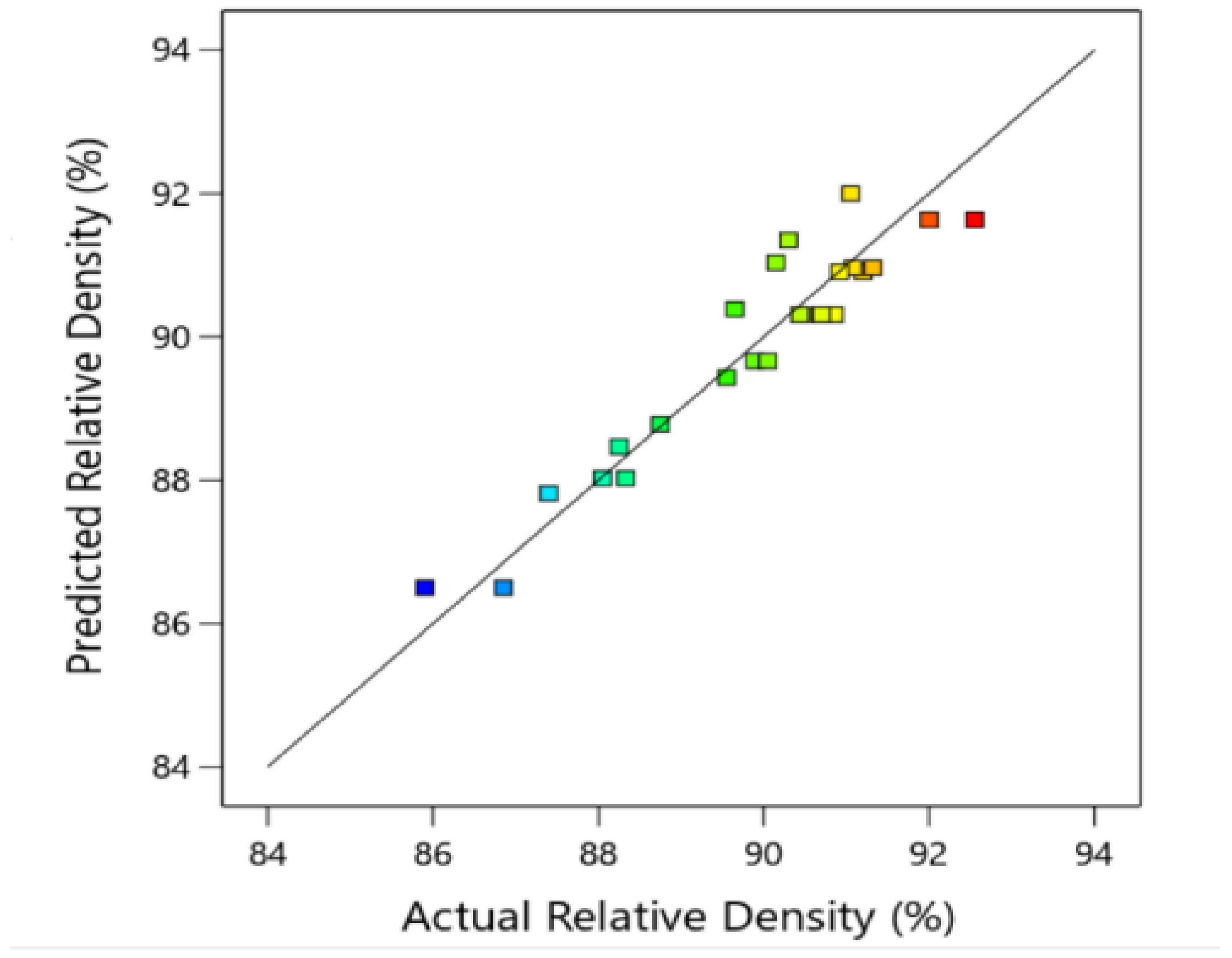 Applsci 13 07483 g004