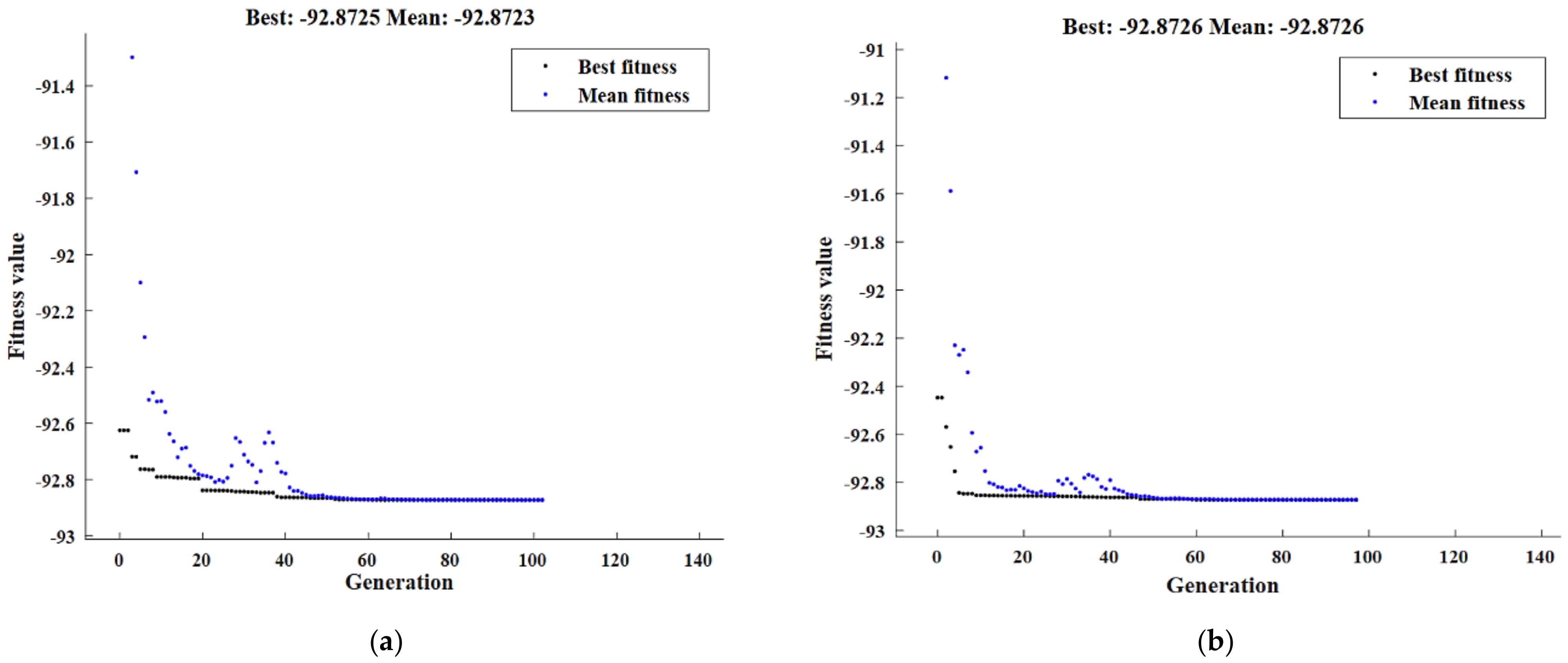 Applsci 13 07483 g007