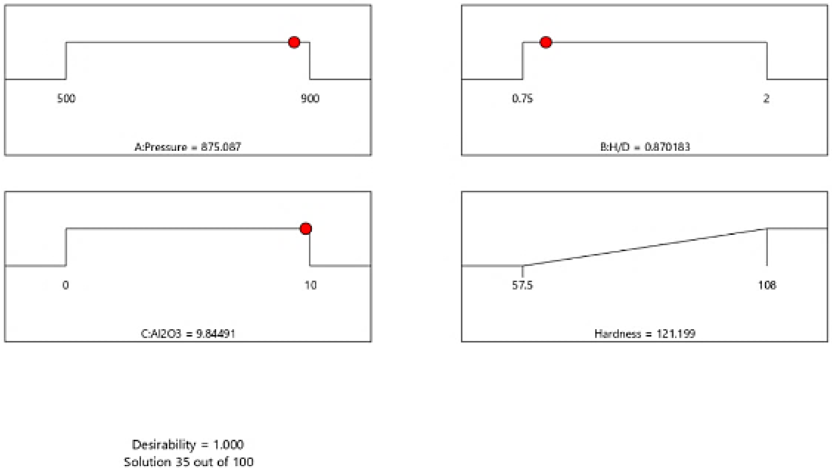 Applsci 13 07483 g011
