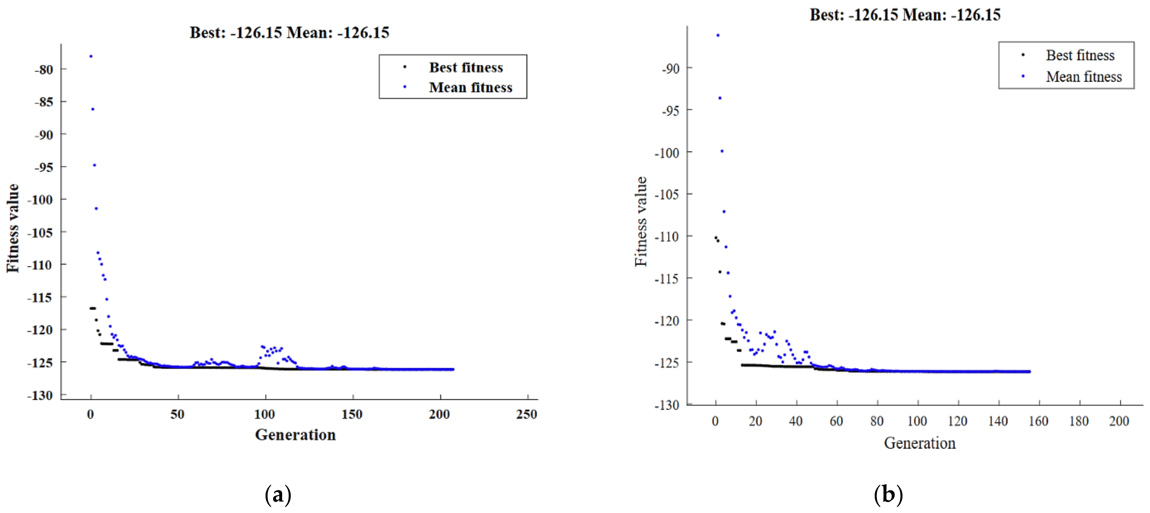 Applsci 13 07483 g012
