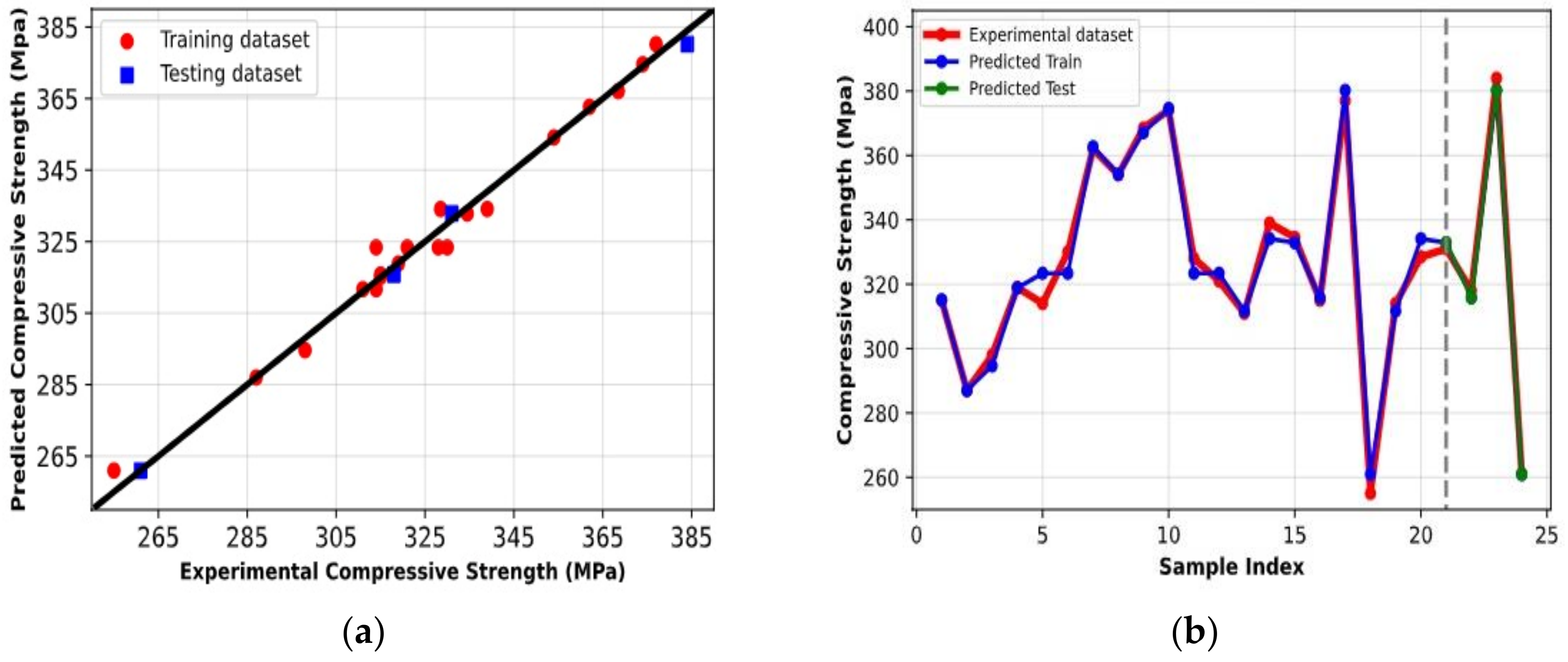 Applsci 13 07483 g013