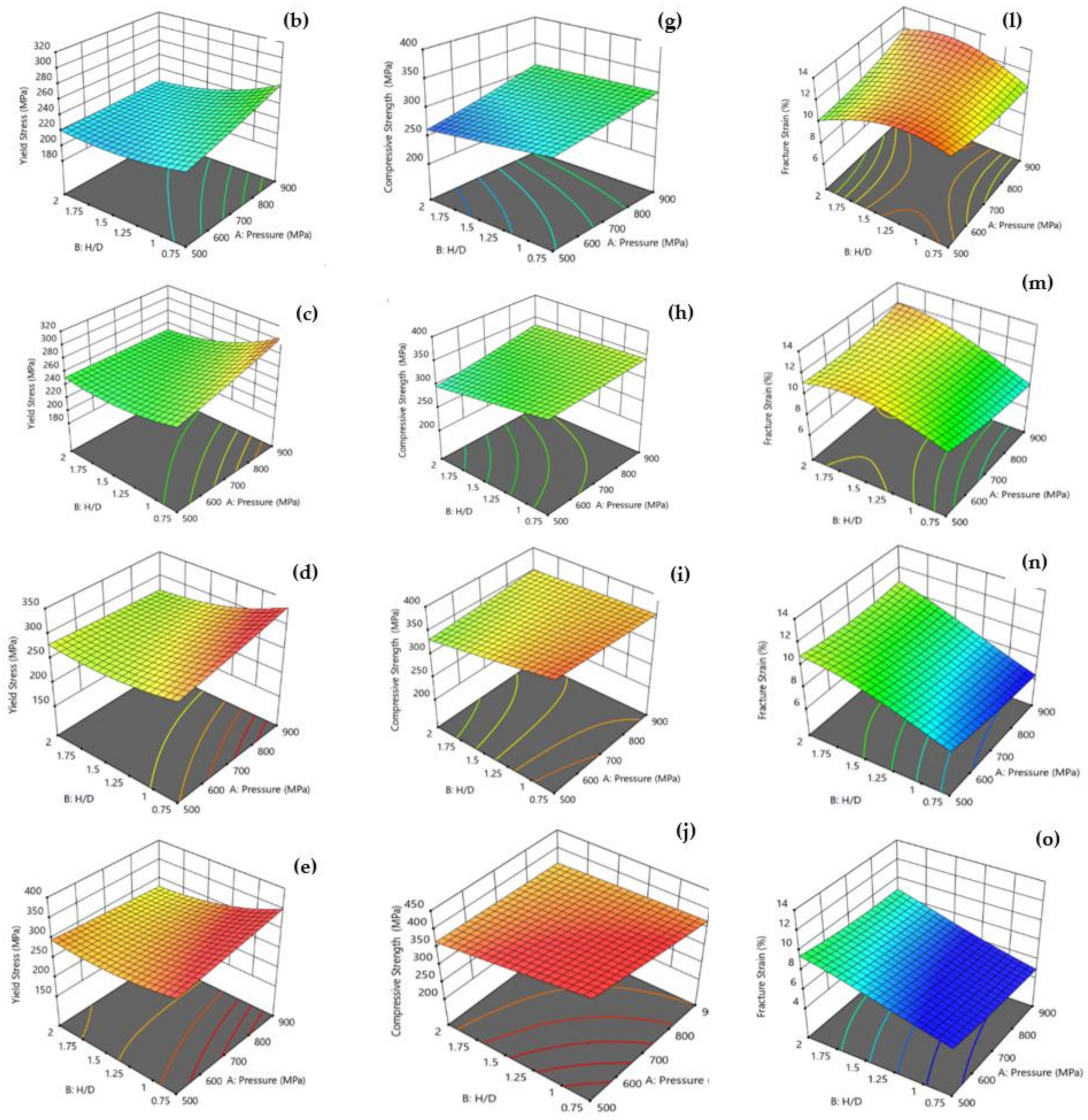 Applsci 13 07483 g017b