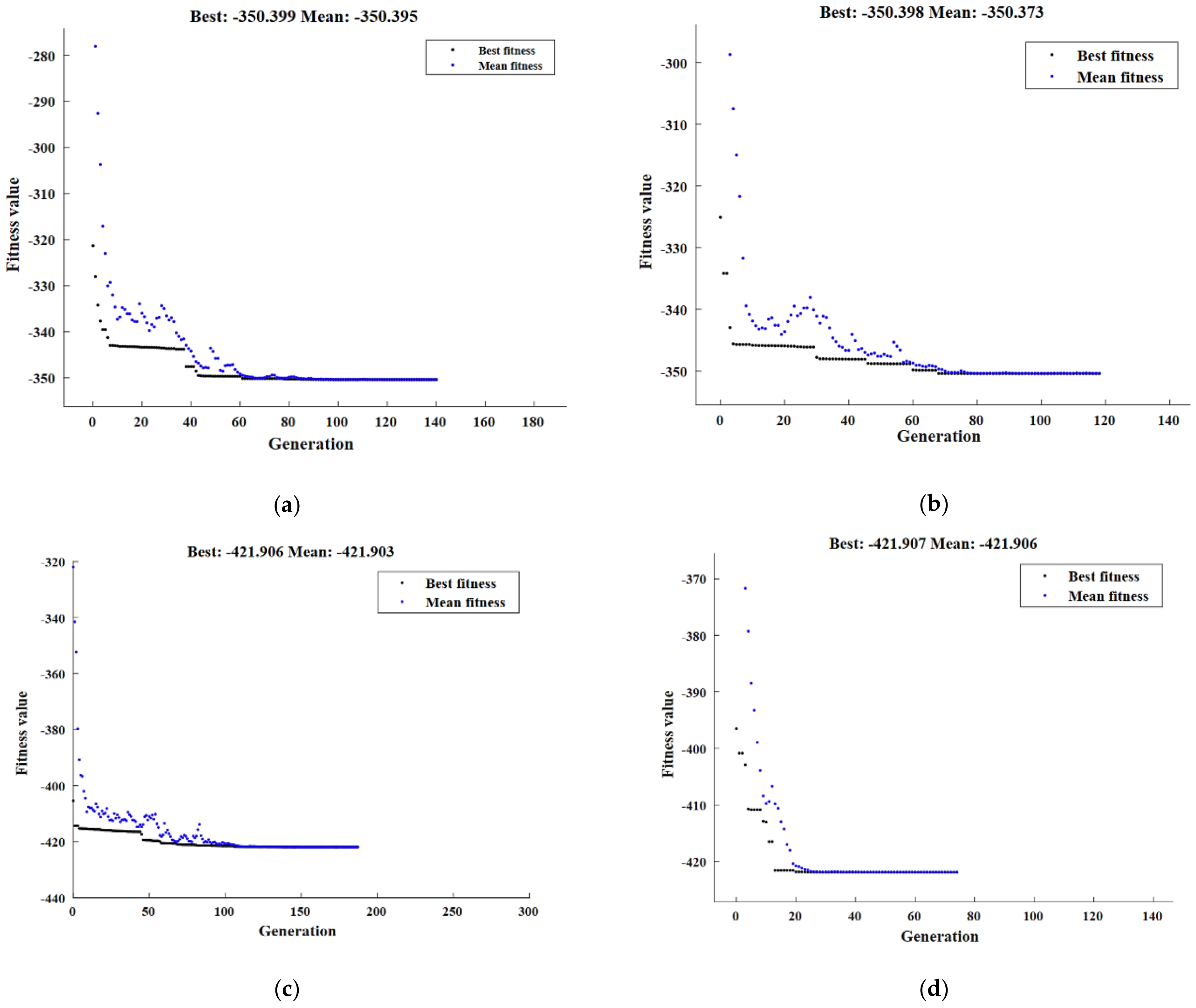 Applsci 13 07483 g019a