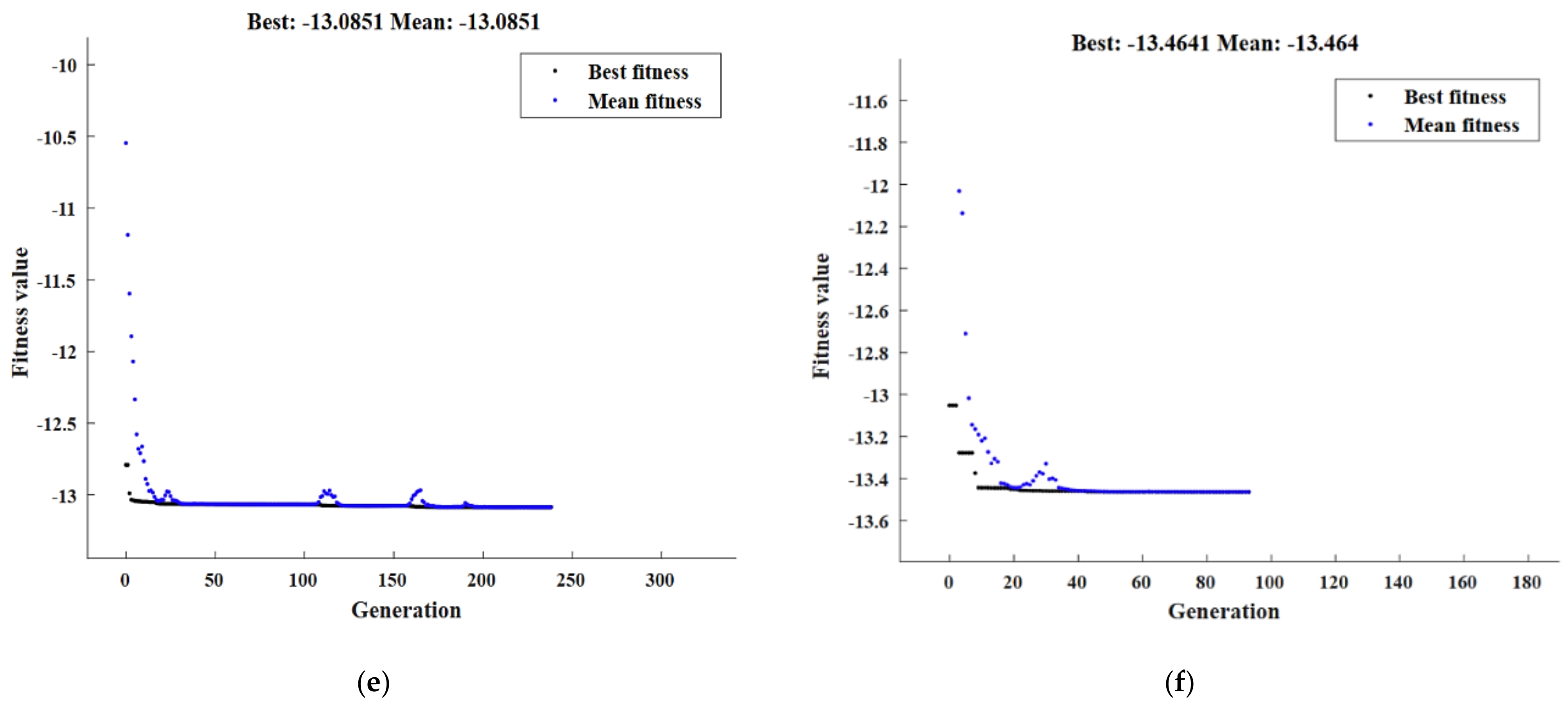 Applsci 13 07483 g019b