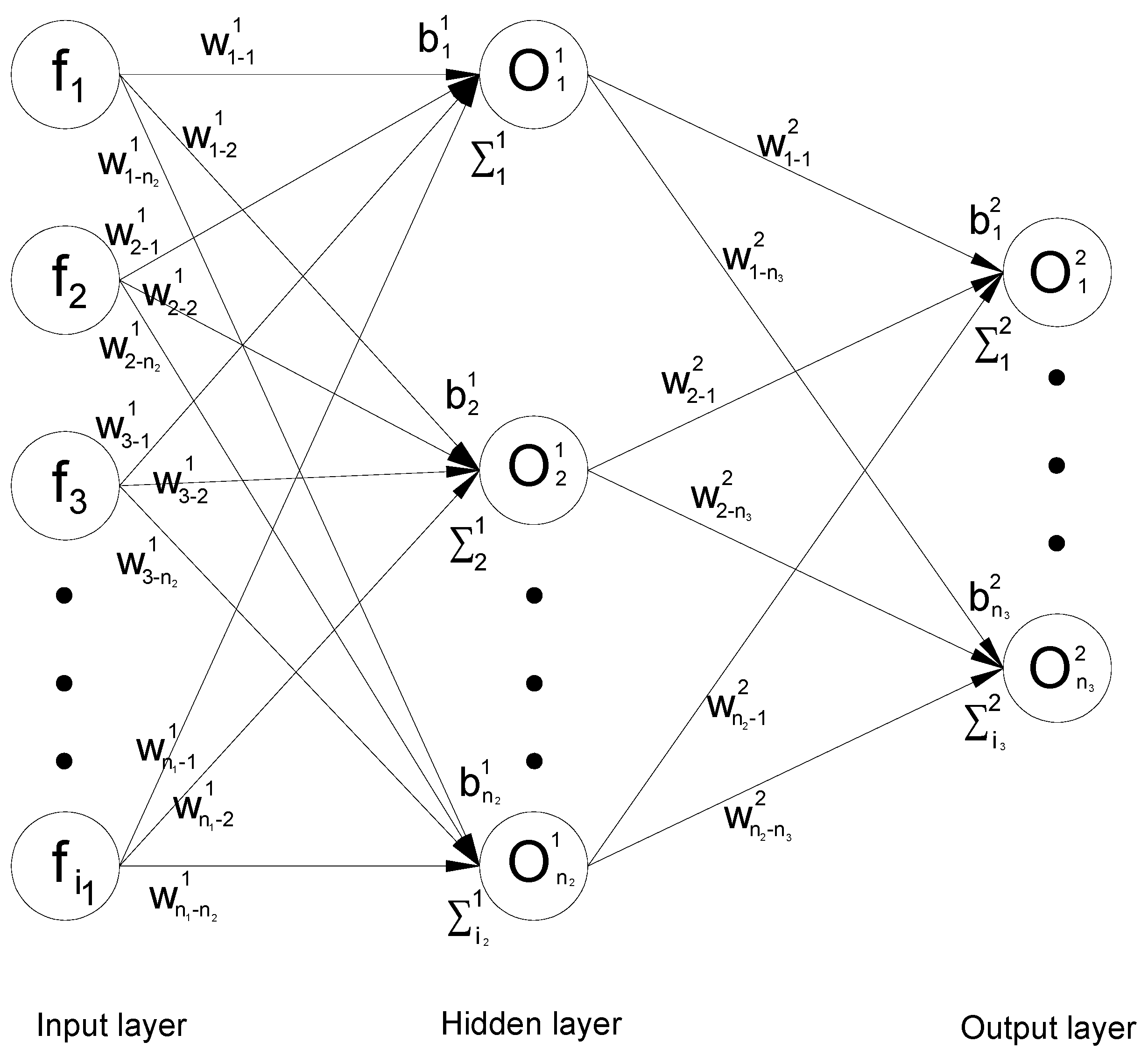 Applsci 13 07484 g001