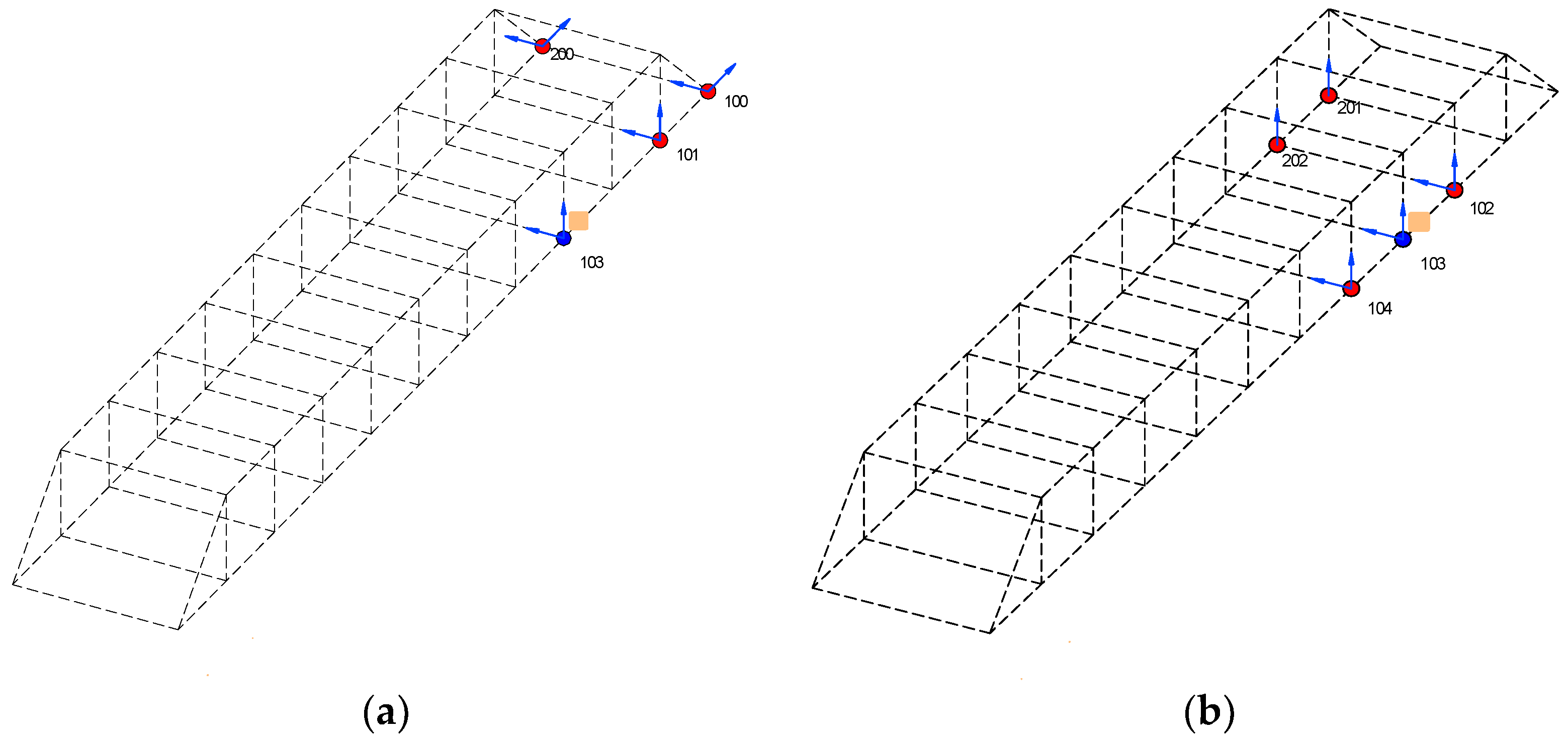 Applsci 13 07484 g005a