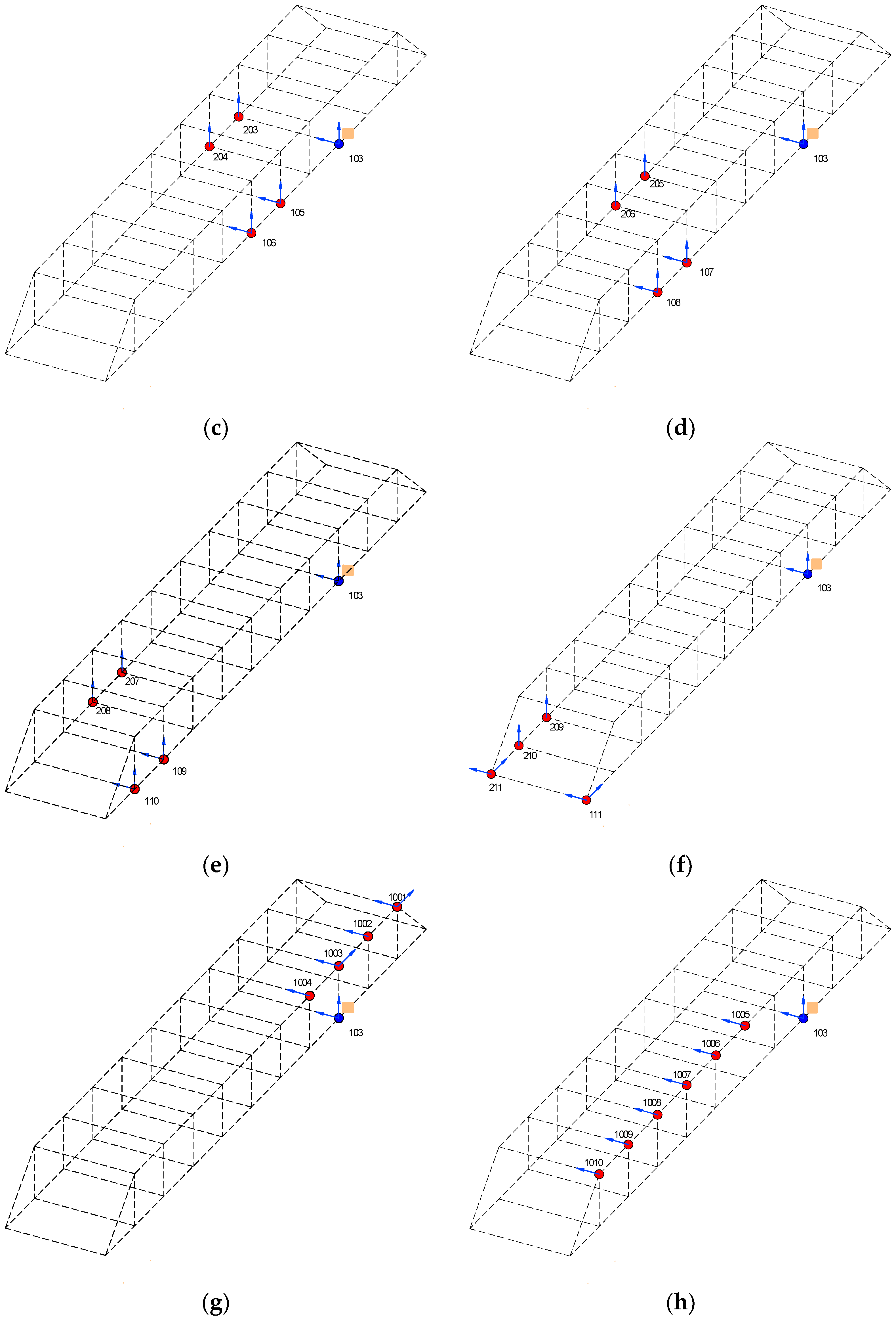 Applsci 13 07484 g005b