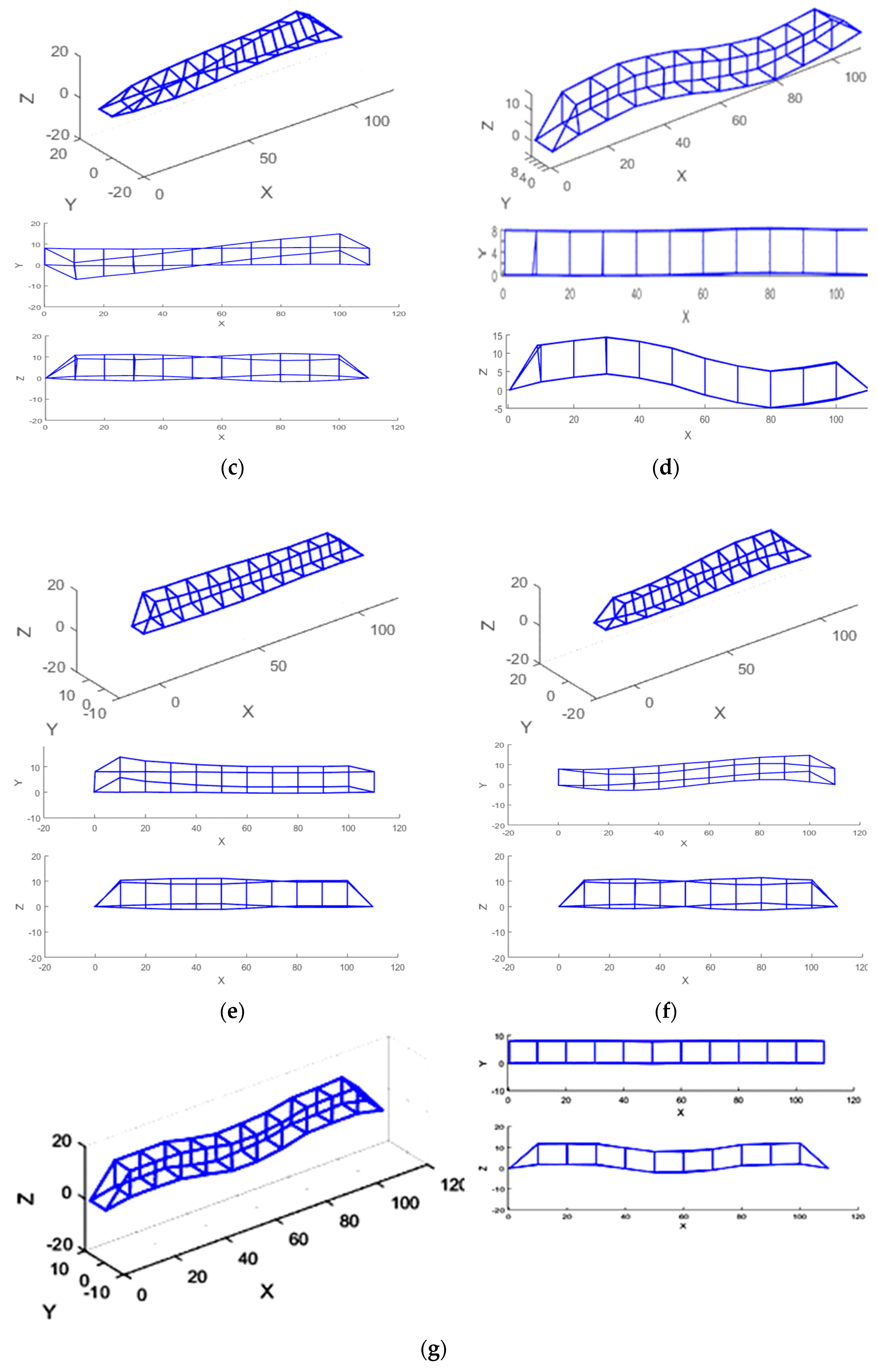 Applsci 13 07484 g009b