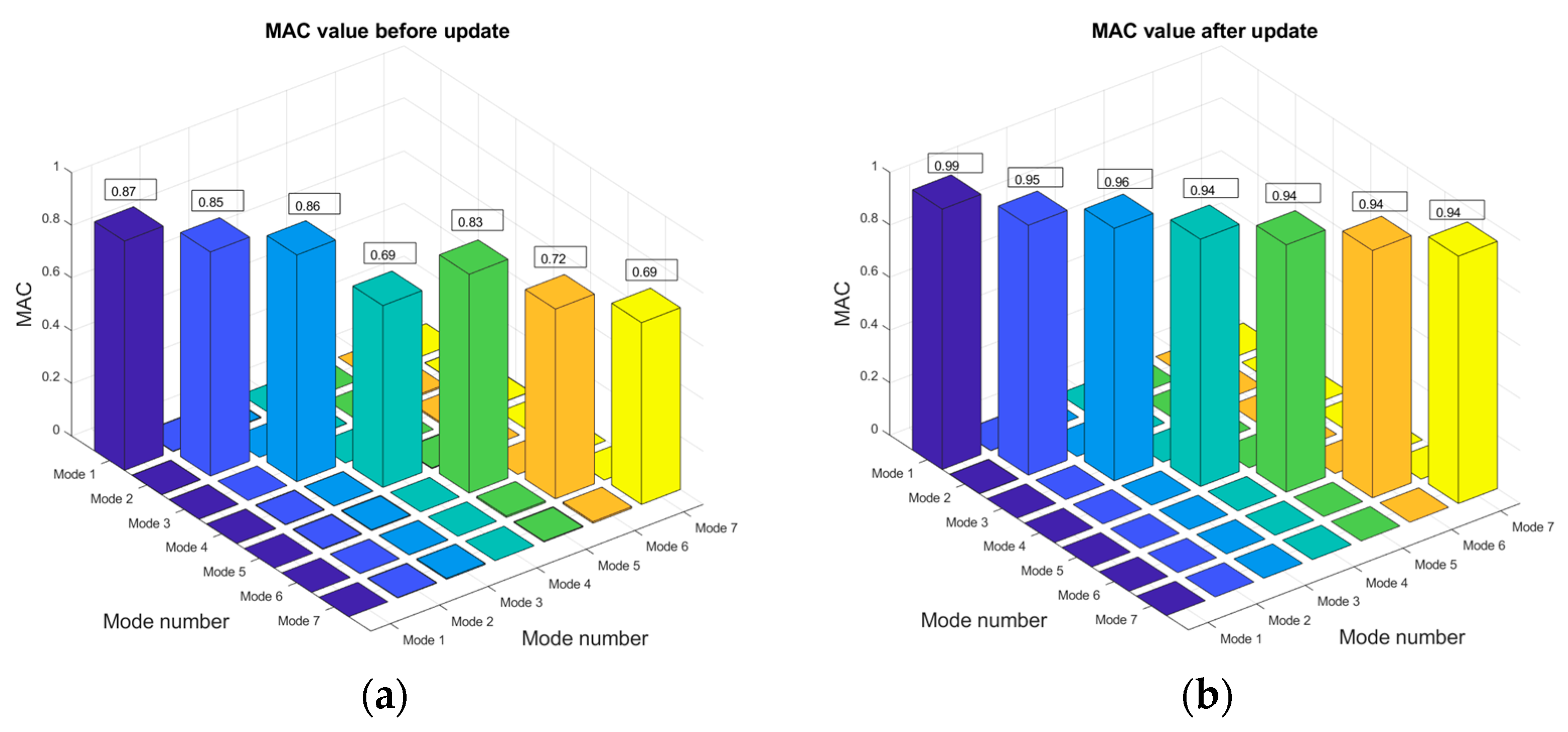 Applsci 13 07484 g013