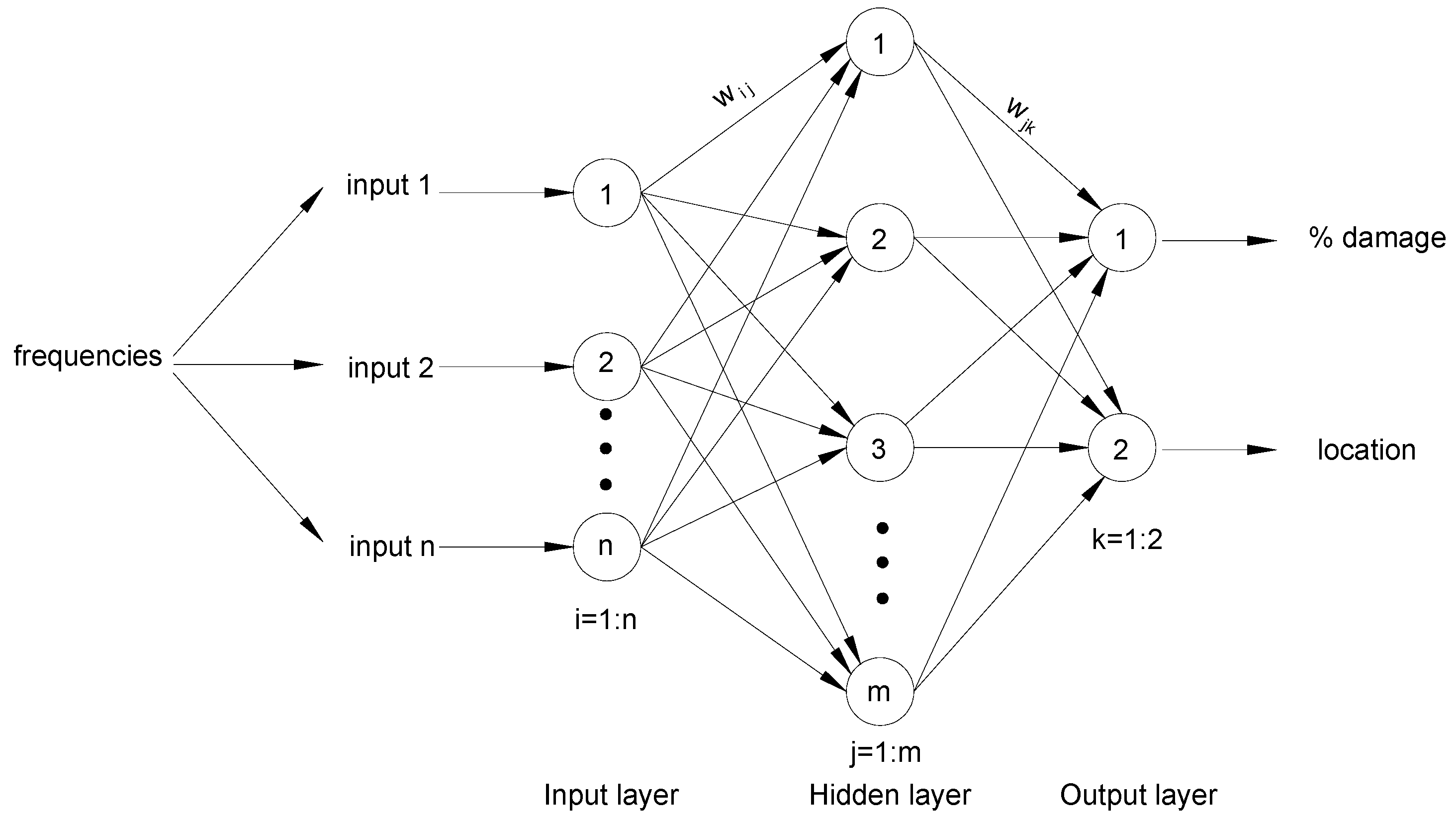 Applsci 13 07484 g015