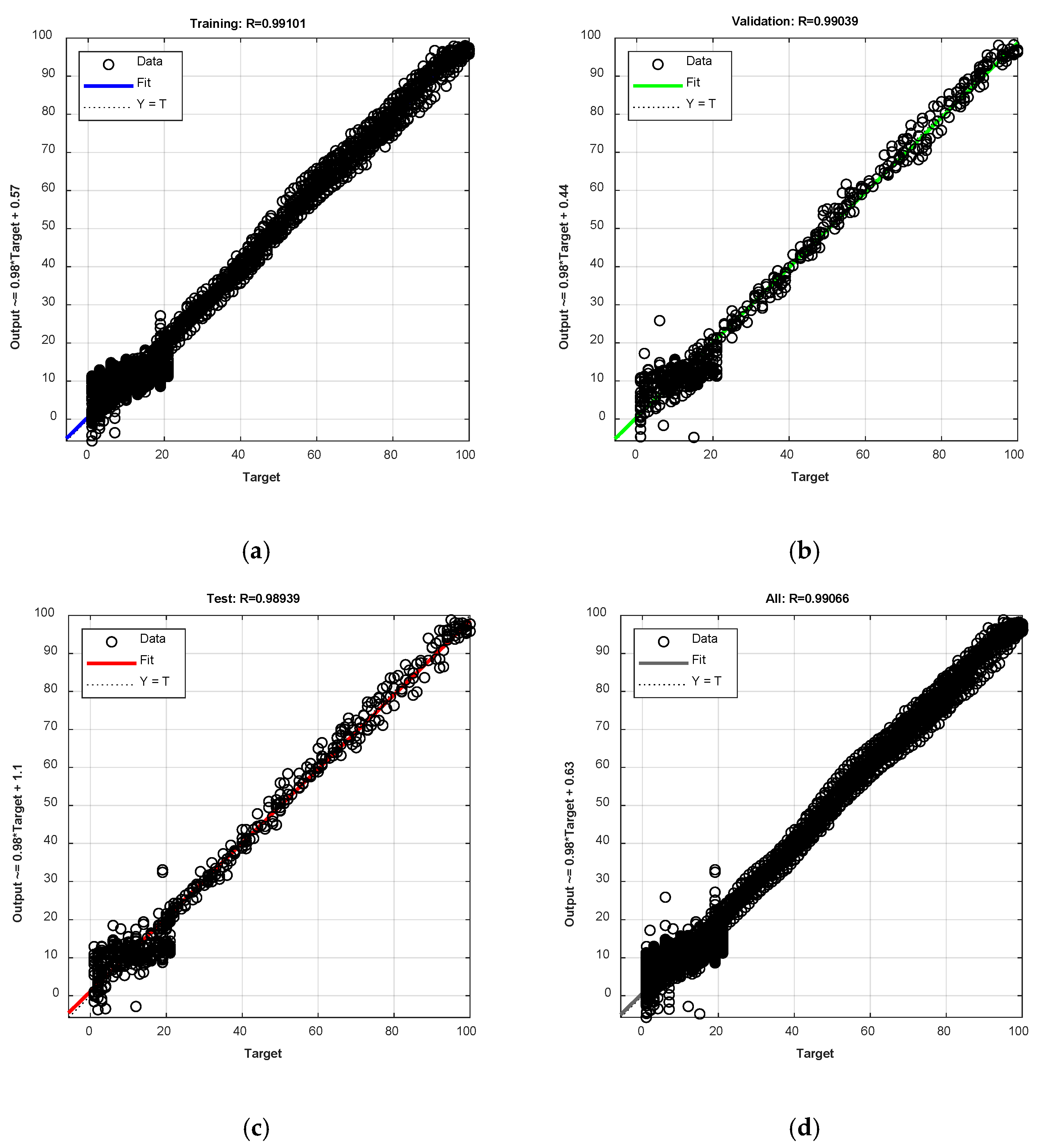 Applsci 13 07484 g016