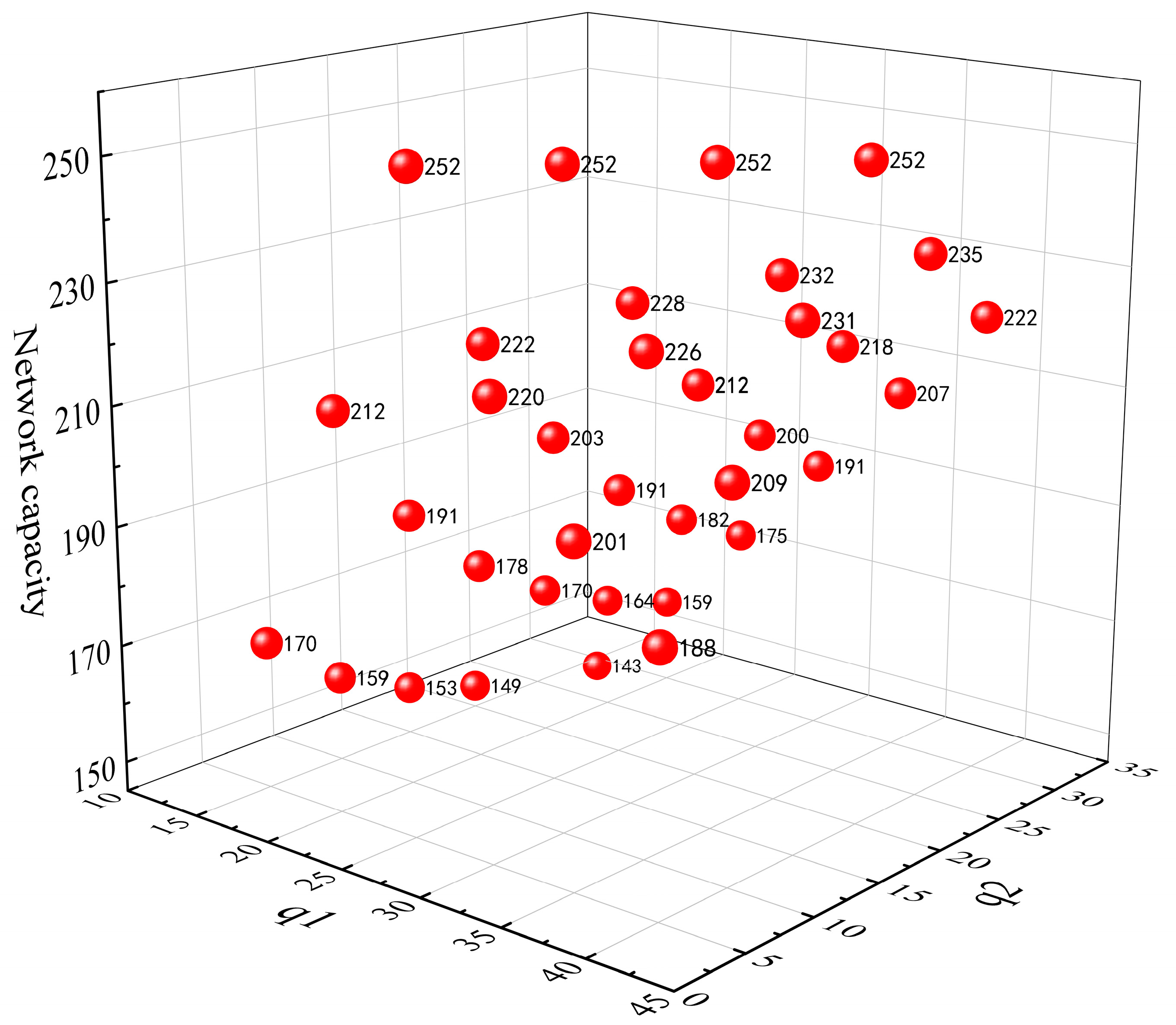 Applsci 13 07485 g002