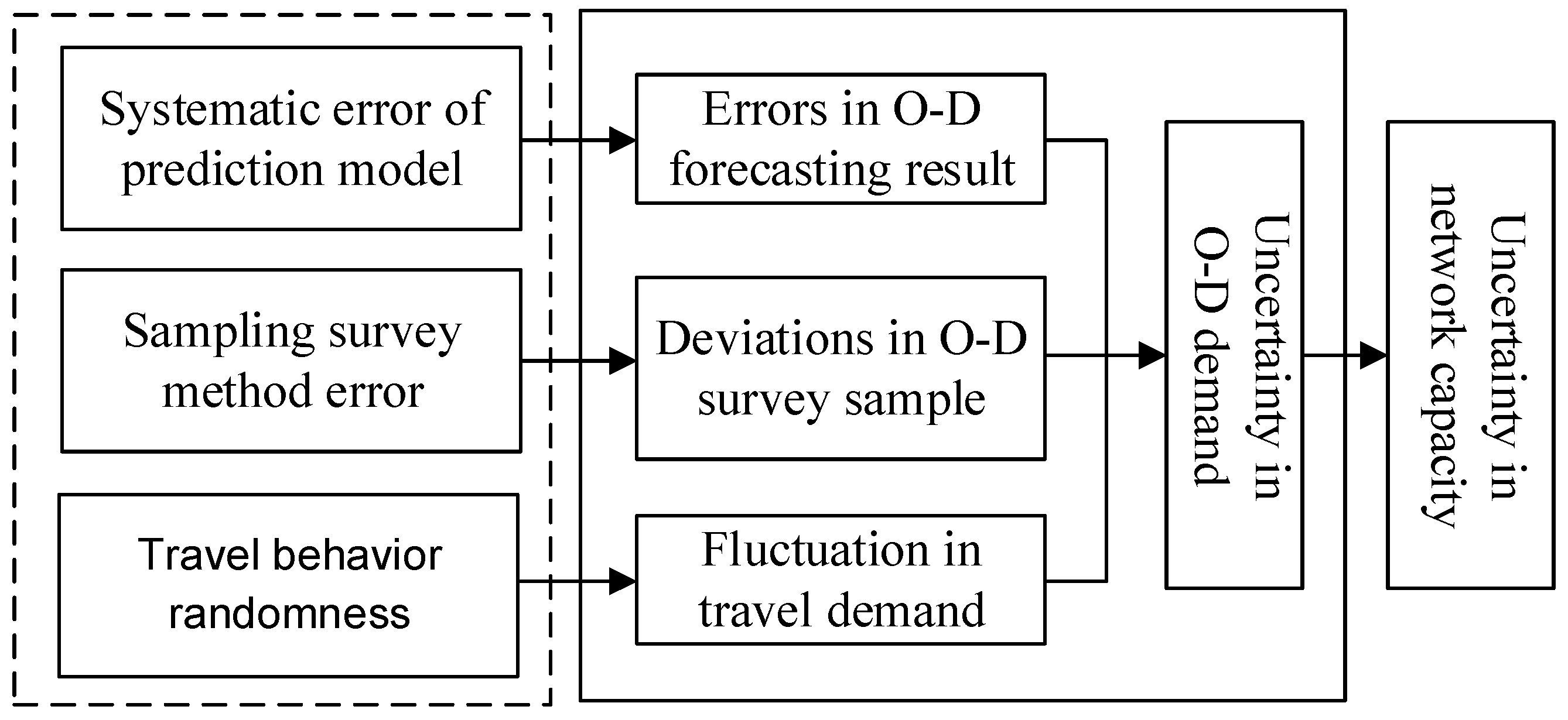 Applsci 13 07485 g003