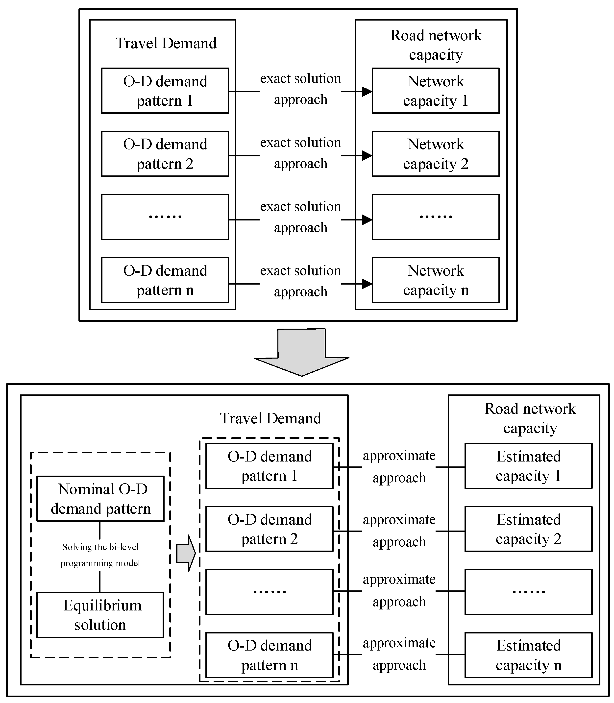 Applsci 13 07485 g004