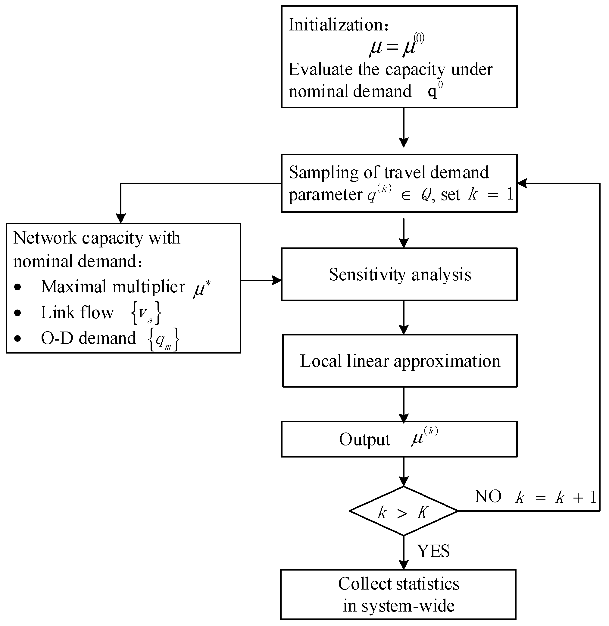 Applsci 13 07485 g005