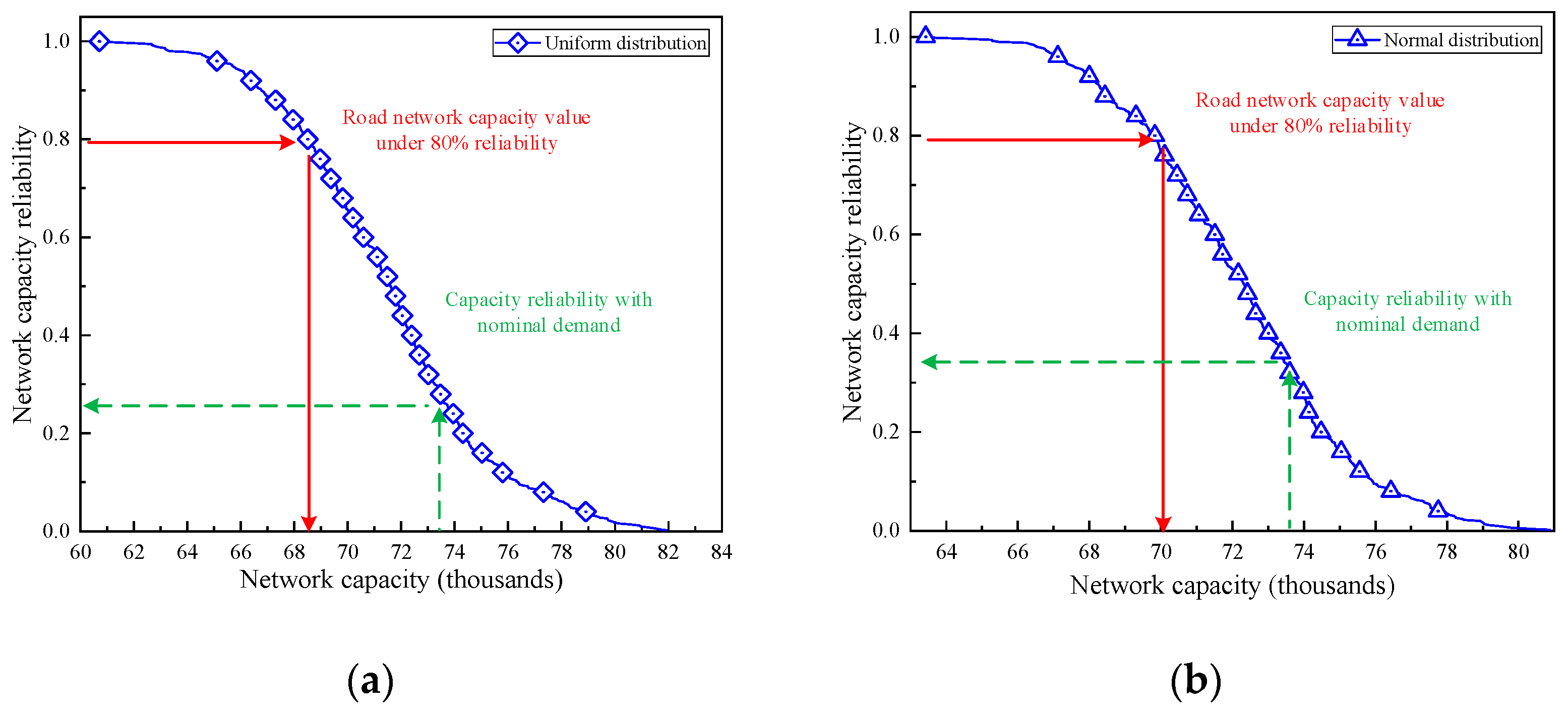 Applsci 13 07485 g008a