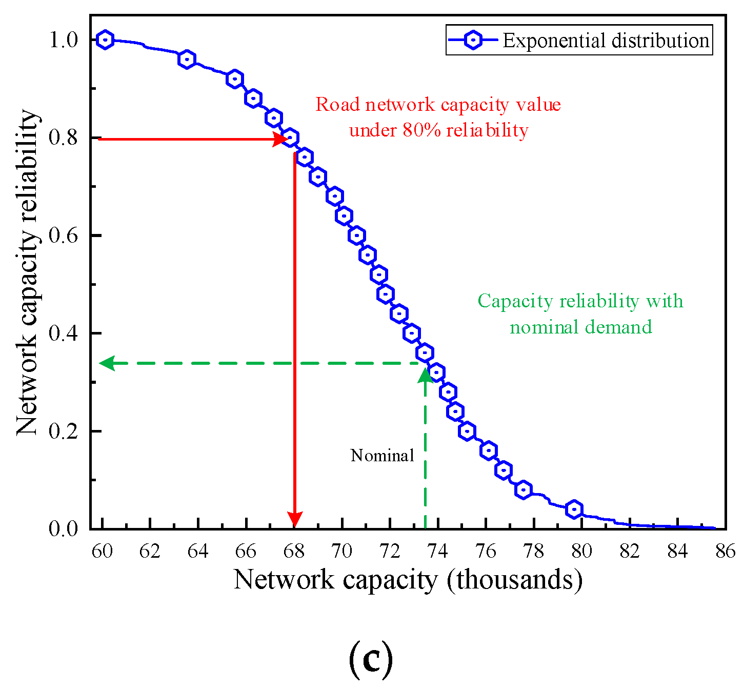 Applsci 13 07485 g008b