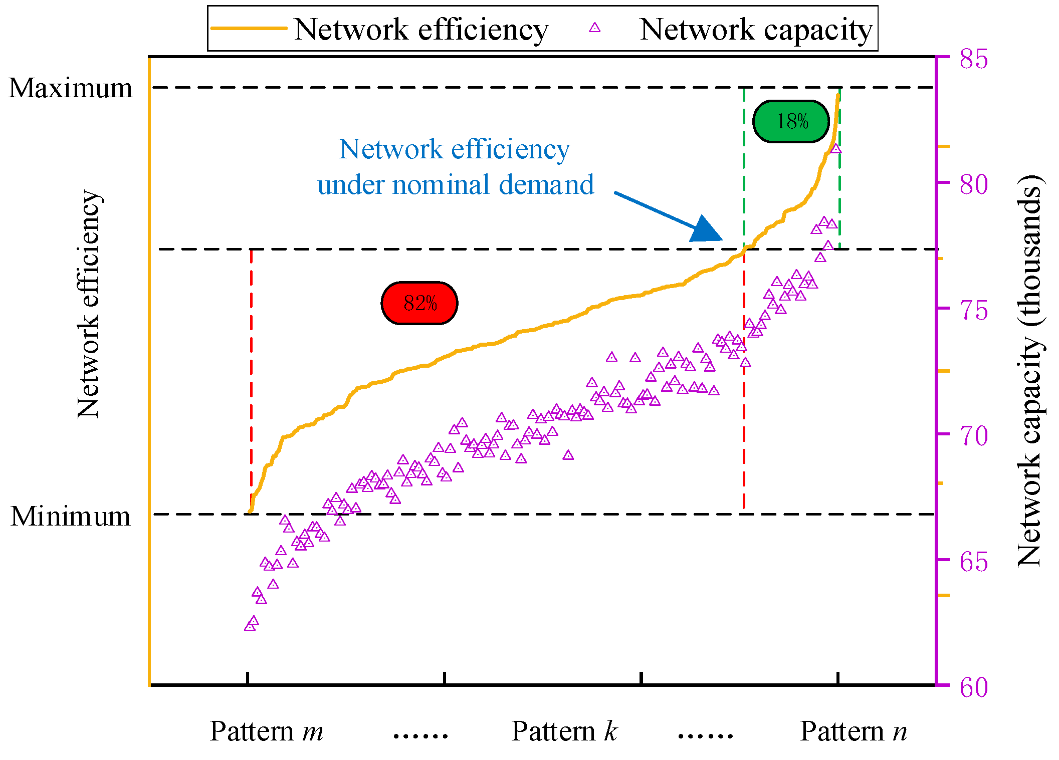 Applsci 13 07485 g009