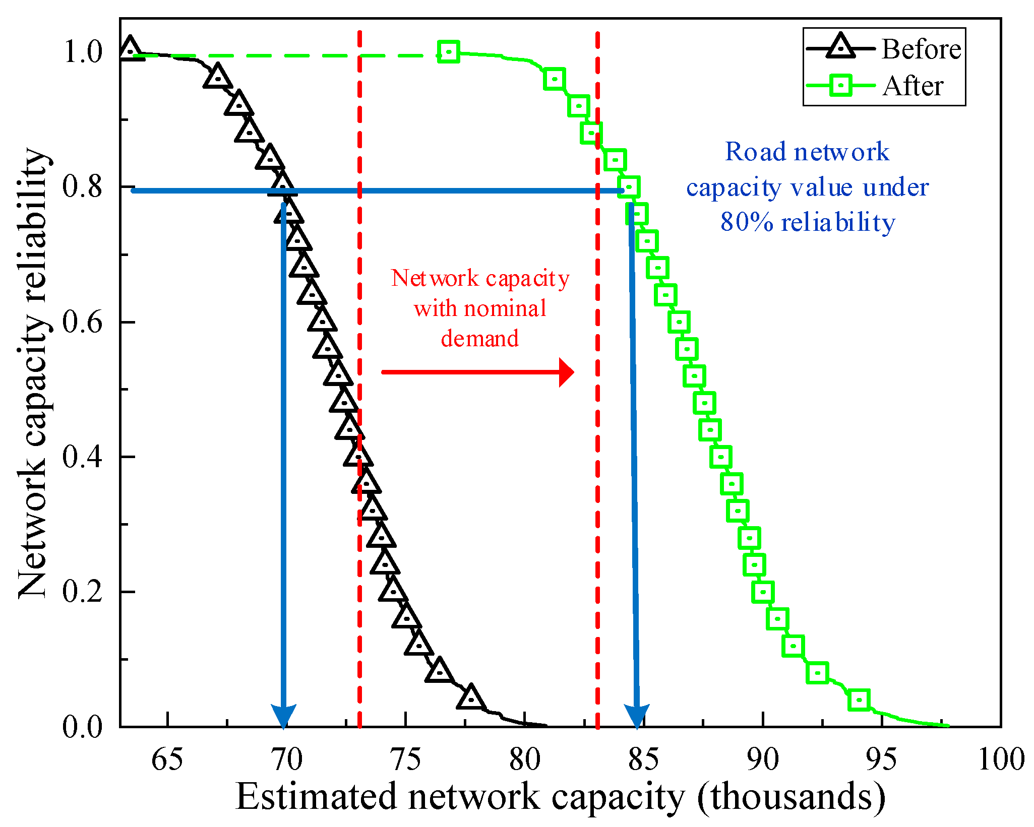 Applsci 13 07485 g011