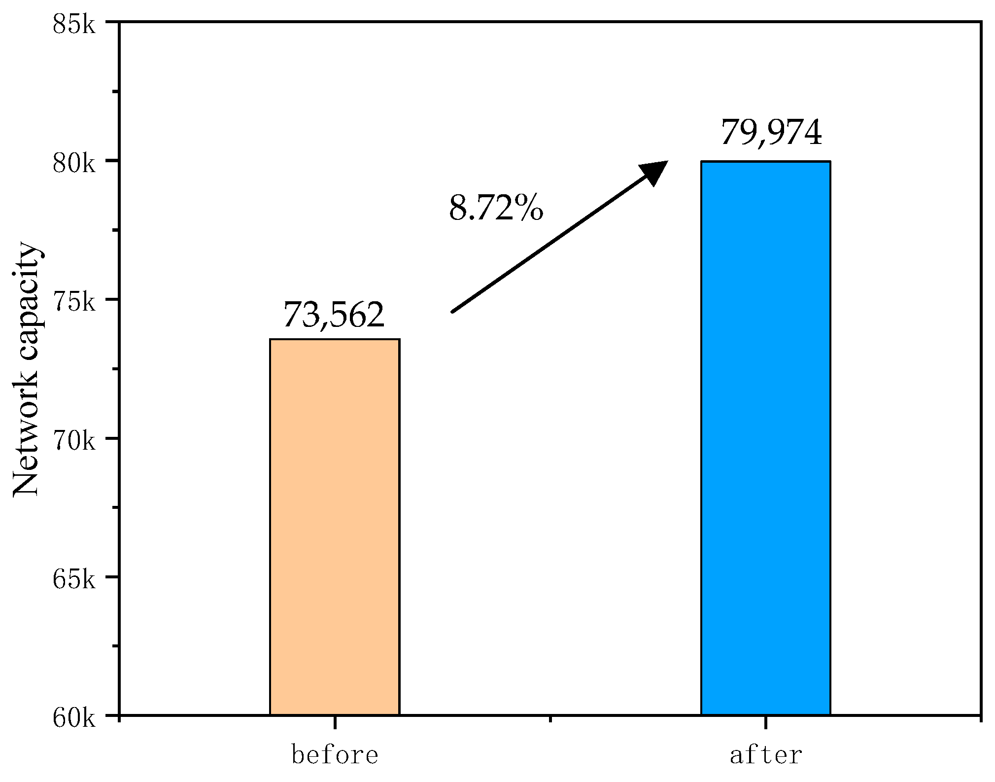Applsci 13 07485 g013