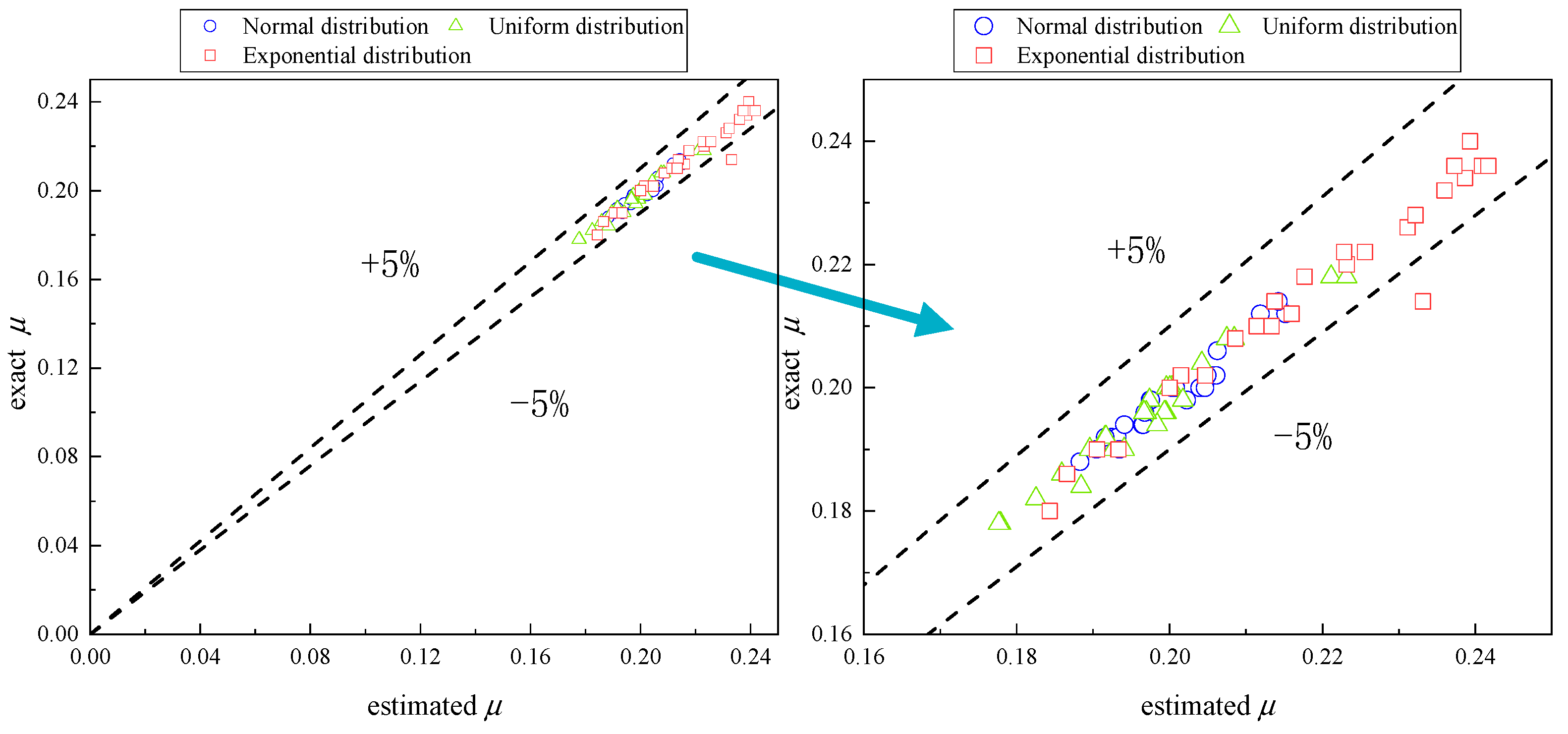 Applsci 13 07485 g014