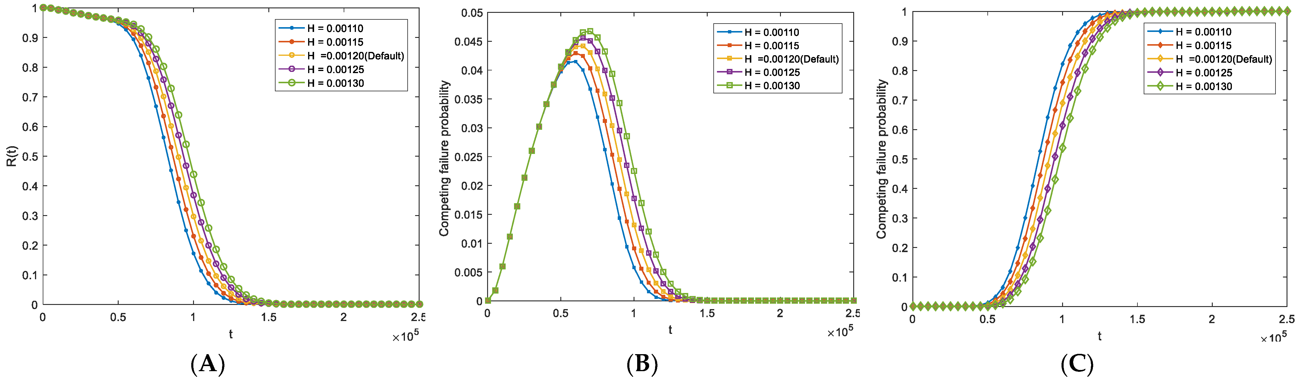 Applsci 13 07490 g004